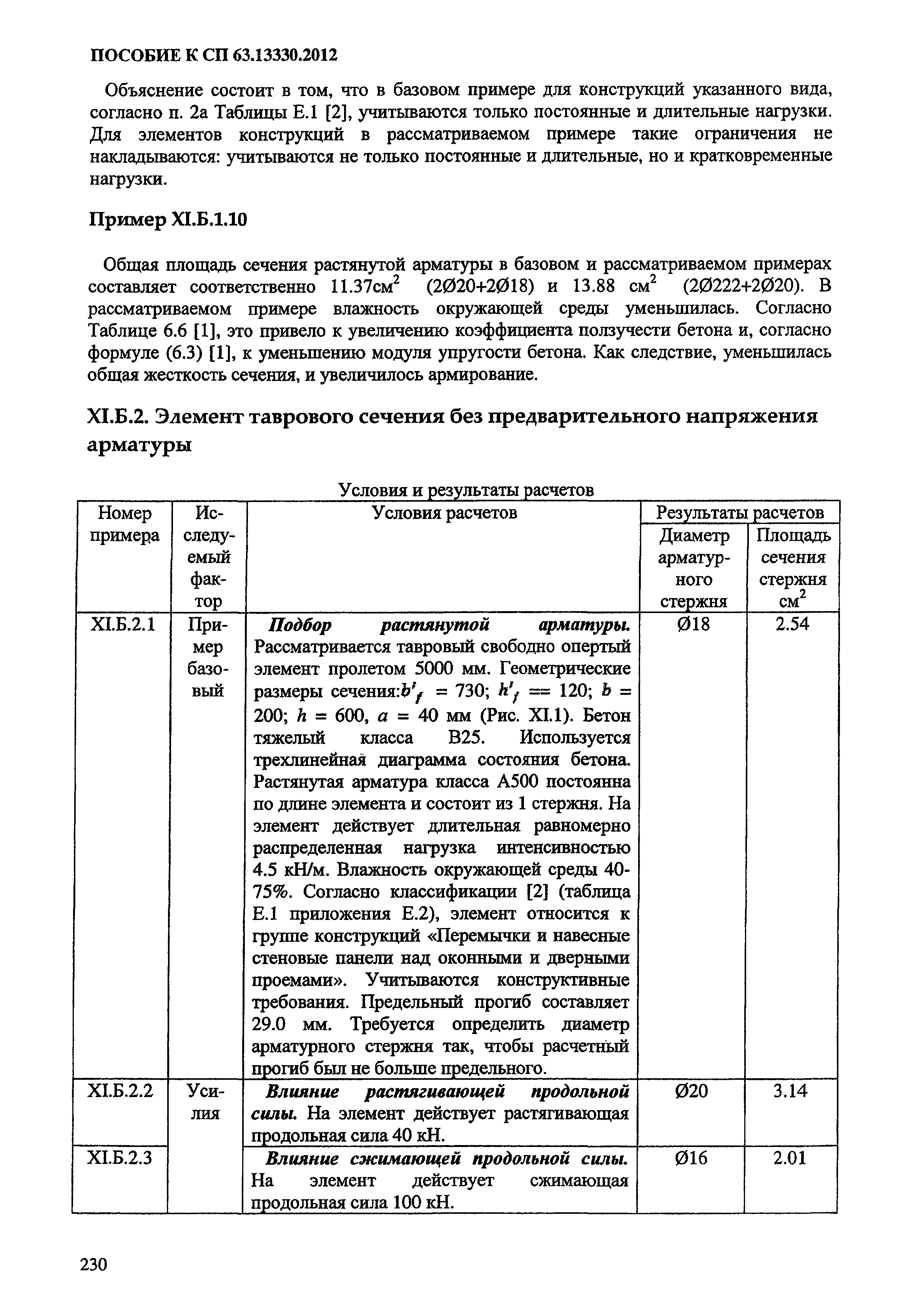 Пособие к СП 63.13330.2012