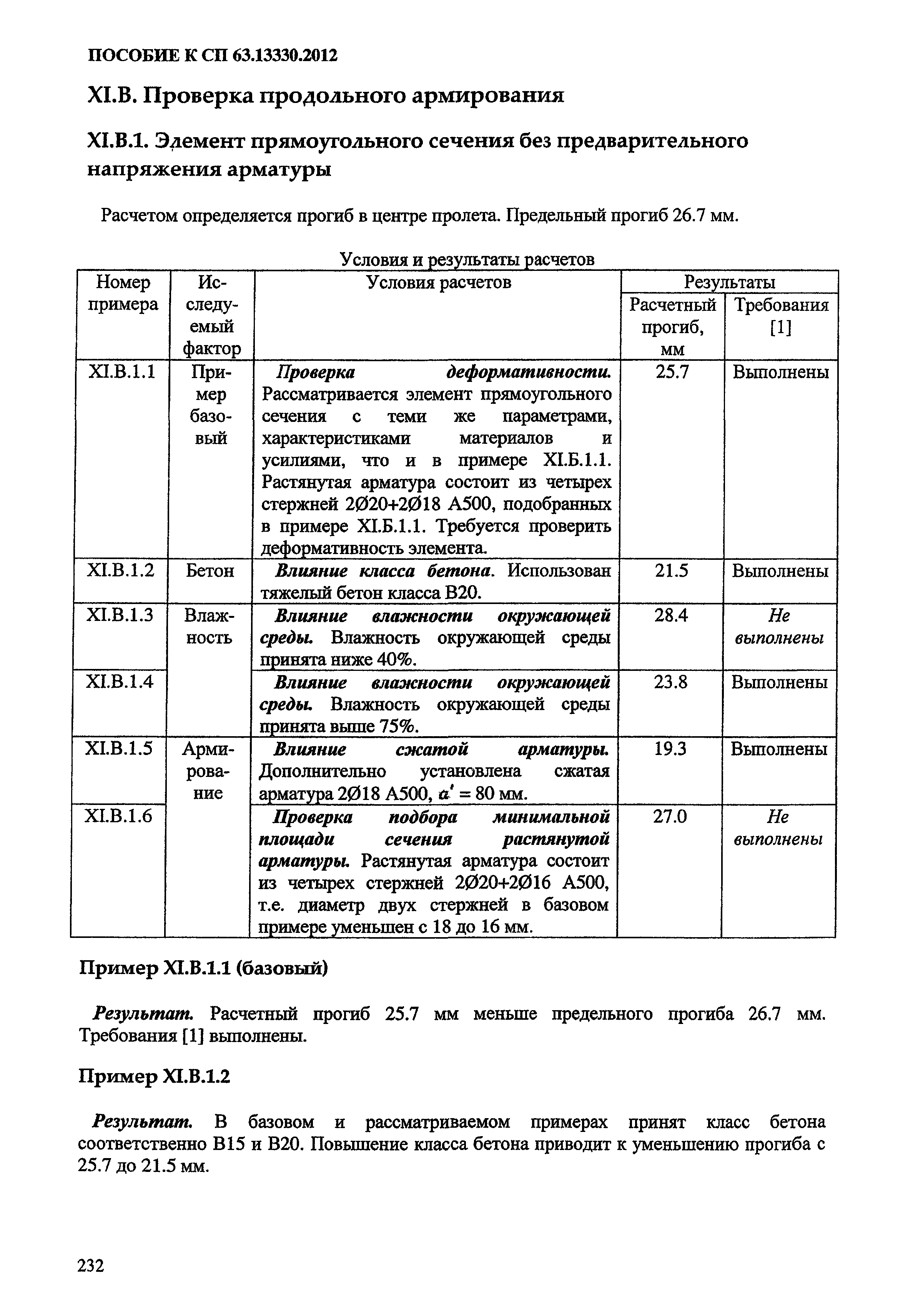 Пособие к СП 63.13330.2012