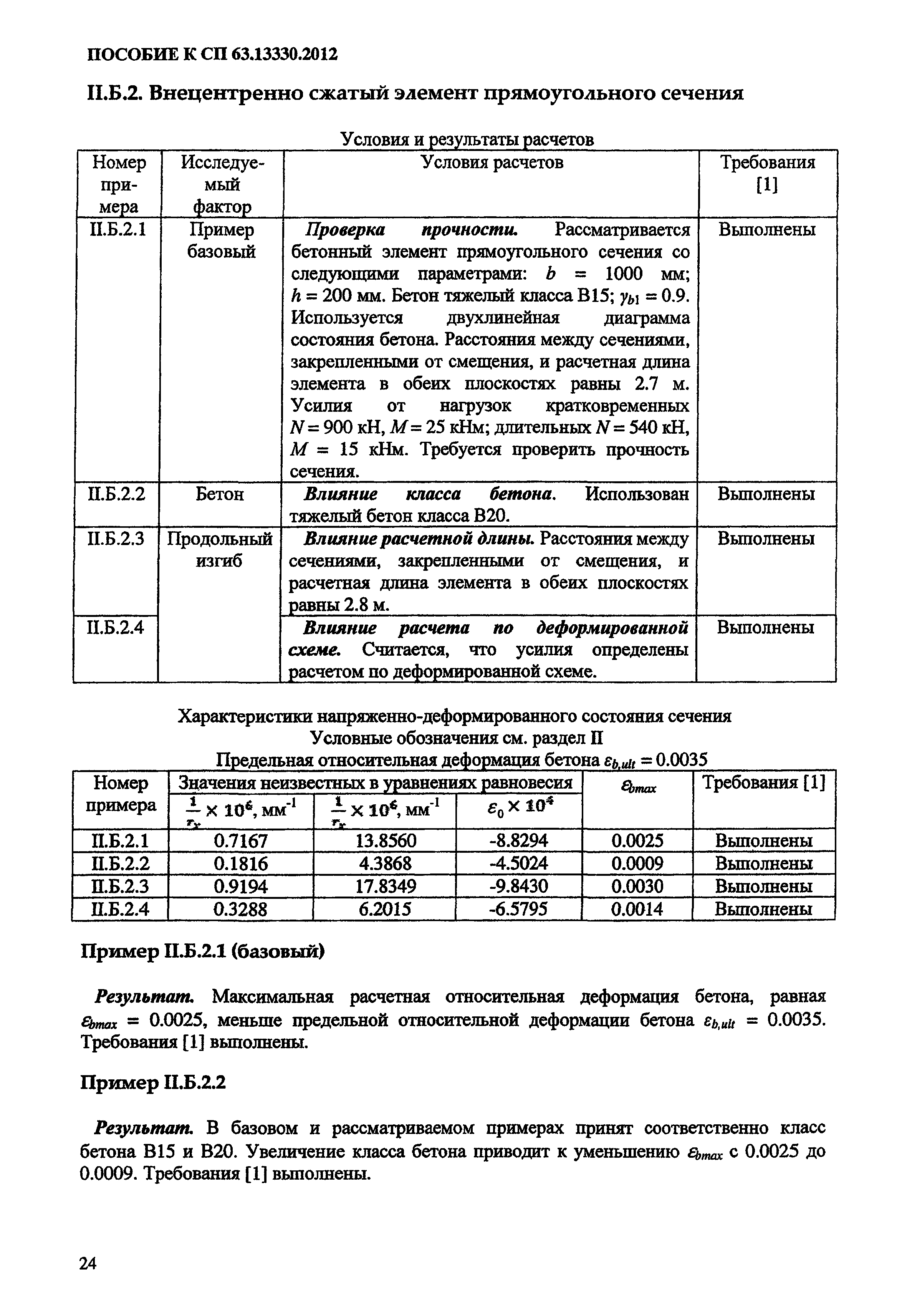 Пособие к СП 63.13330.2012