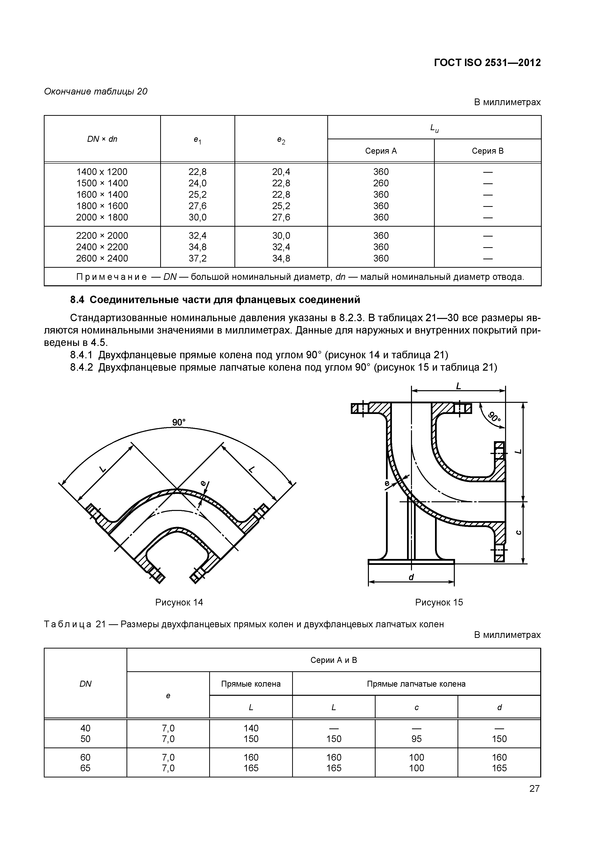 ГОСТ ISO 2531-2012