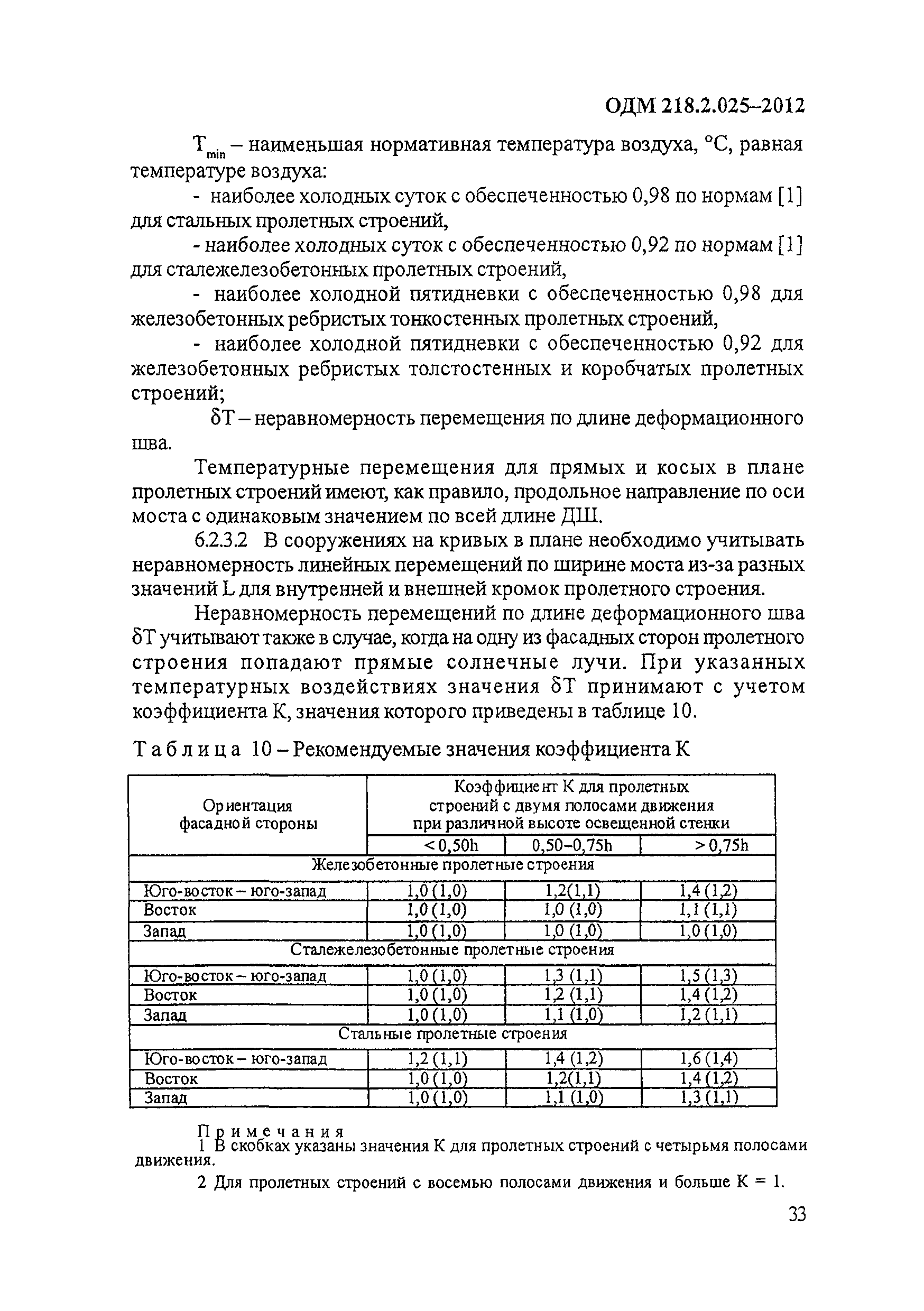 ОДМ 218.2.025-2012