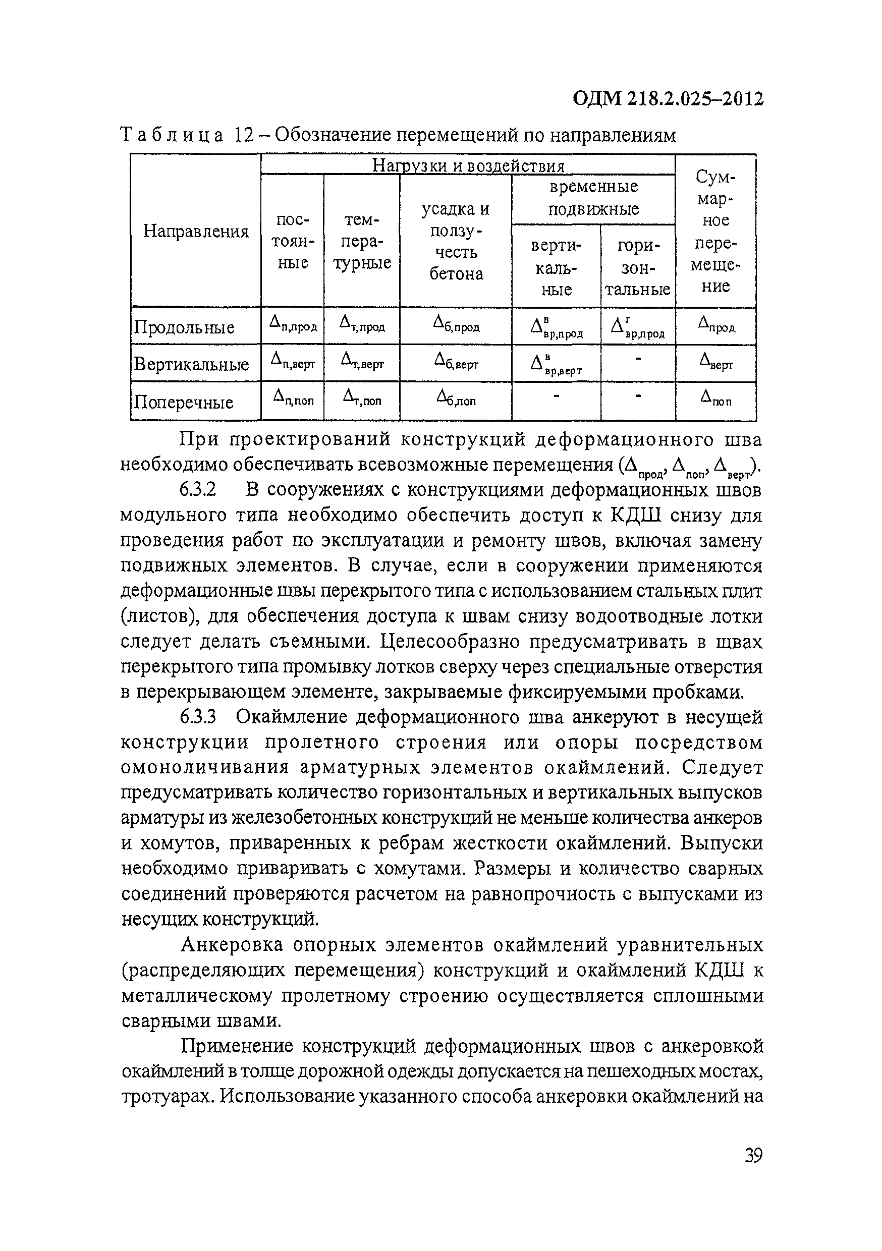 ОДМ 218.2.025-2012