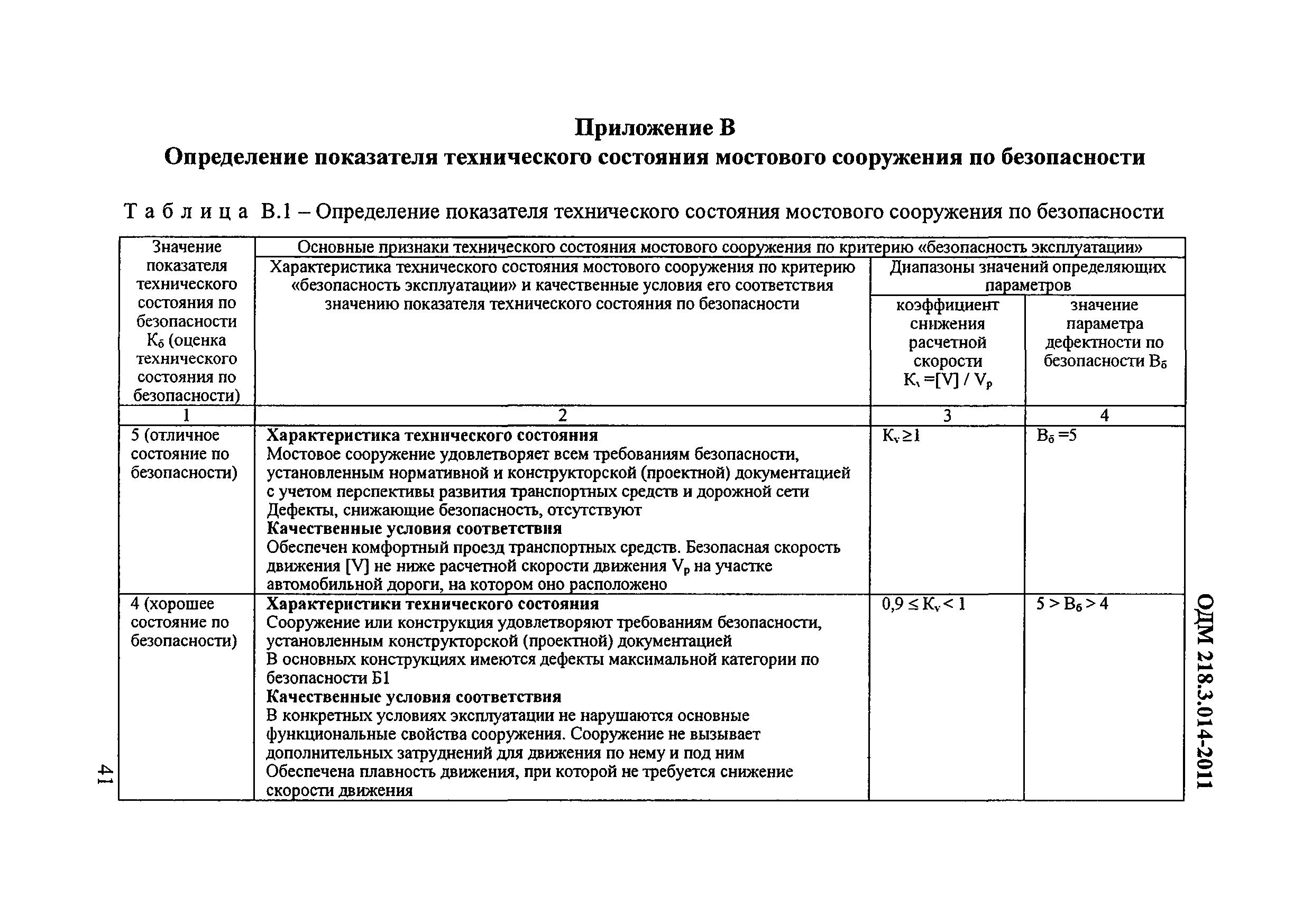 ОДМ 218.3.014-2011