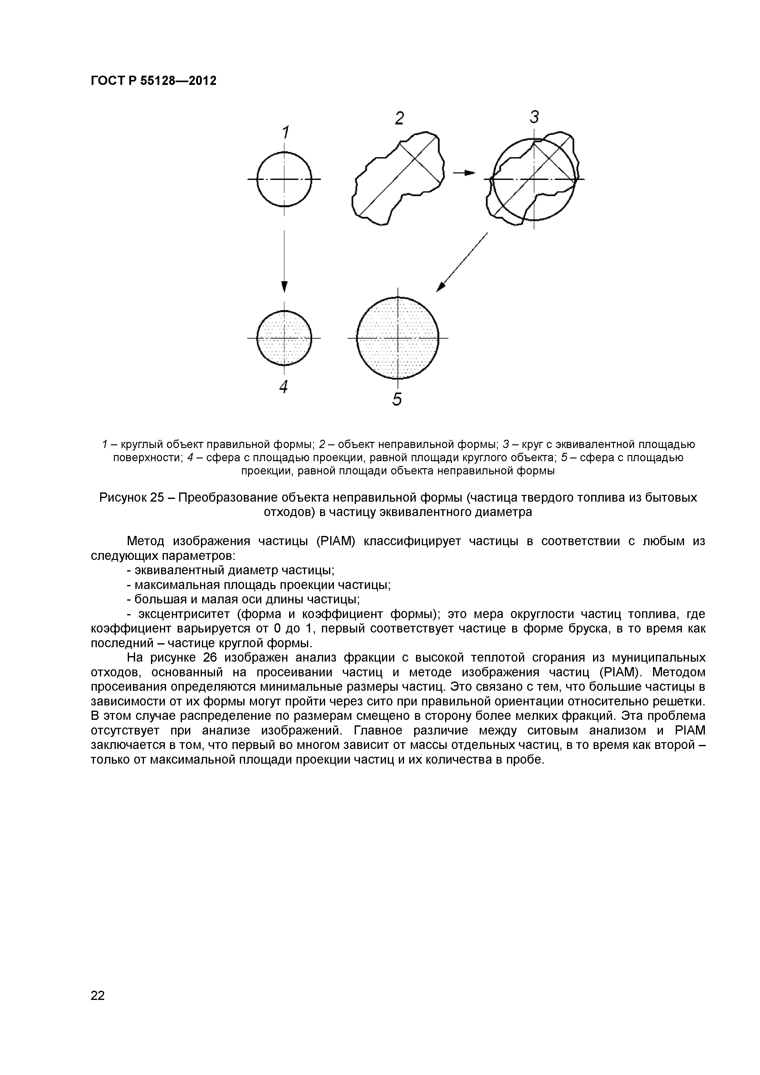 ГОСТ Р 55128-2012