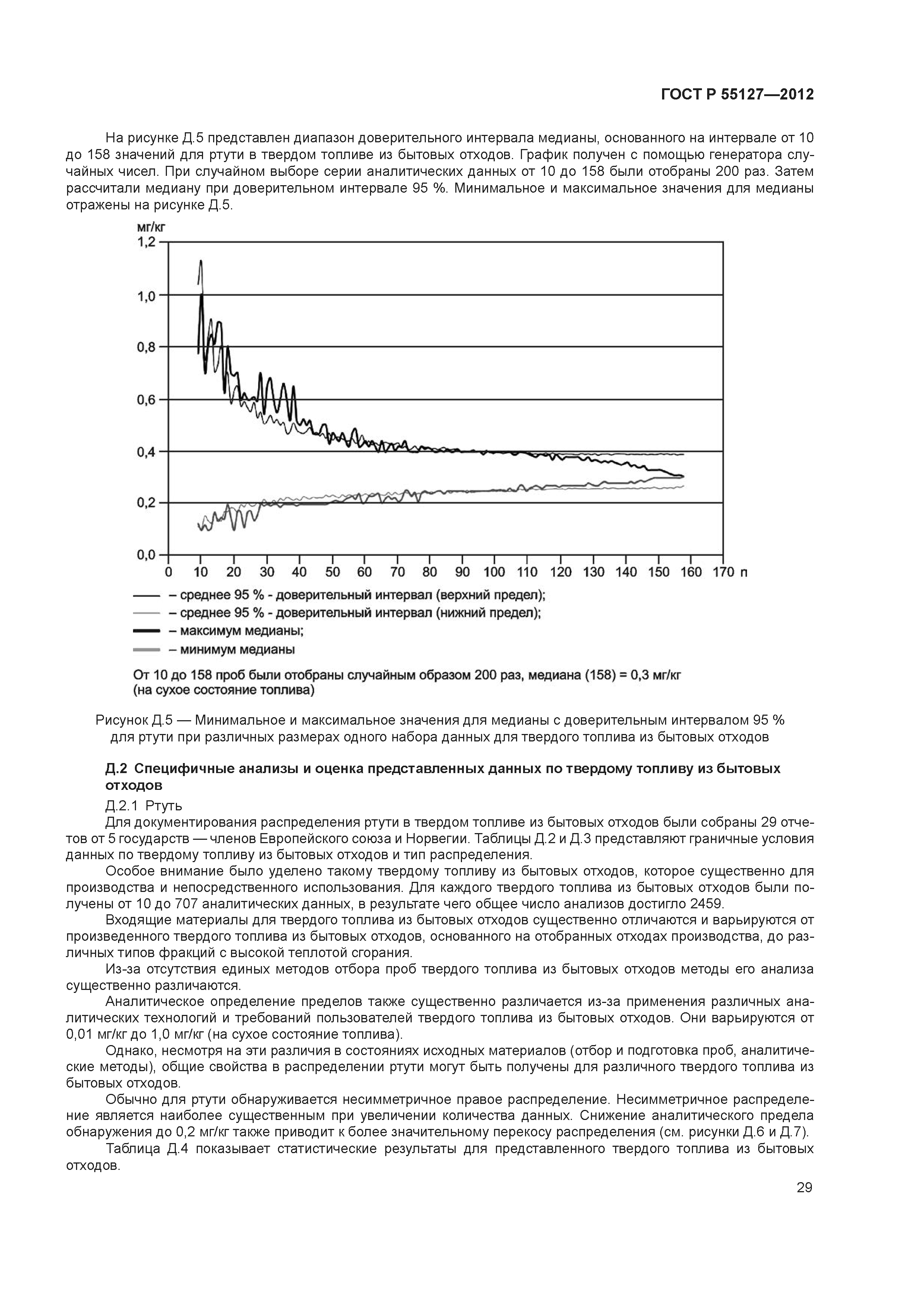 ГОСТ Р 55127-2012