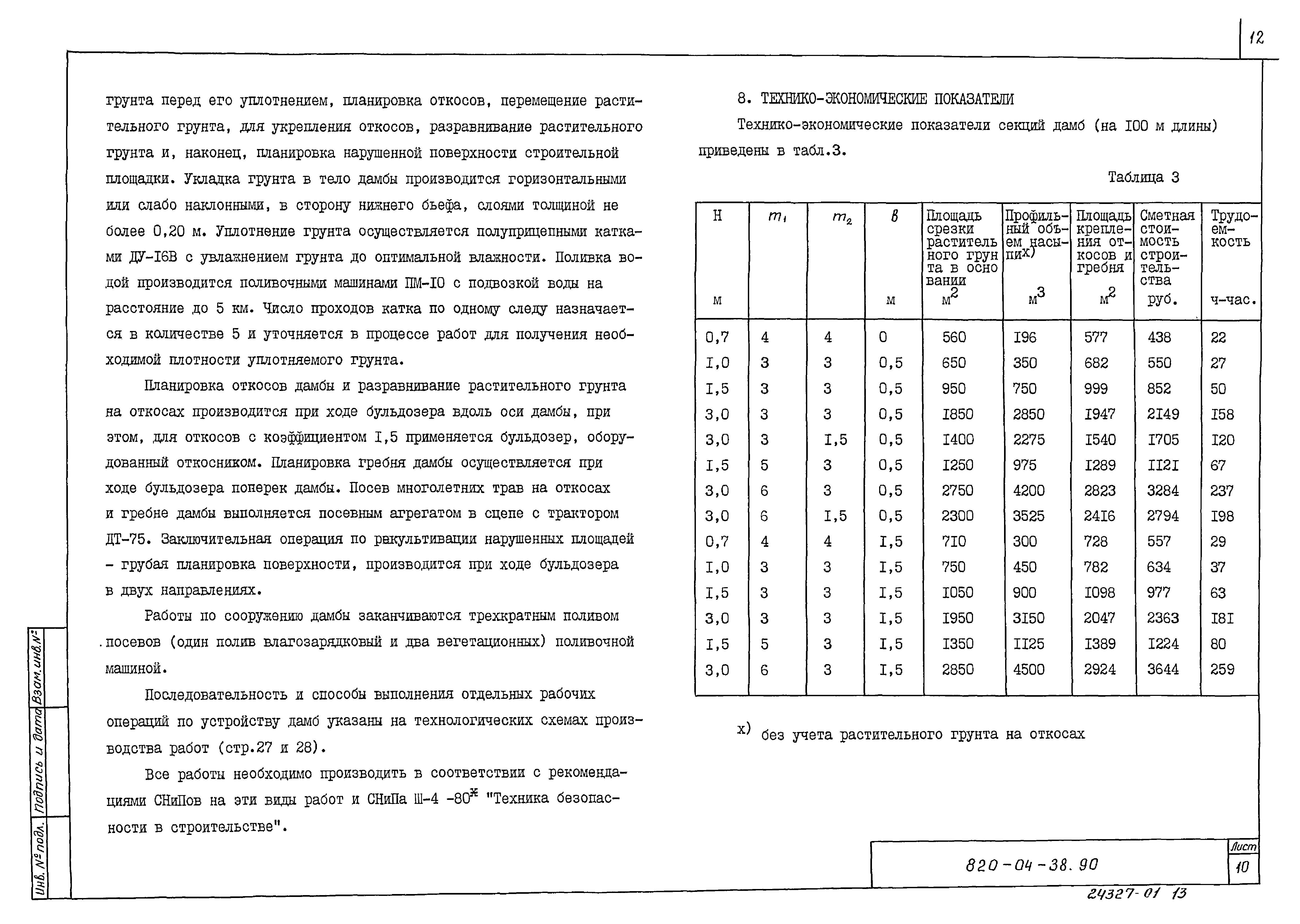 Типовые материалы для проектирования 820-04-38.90