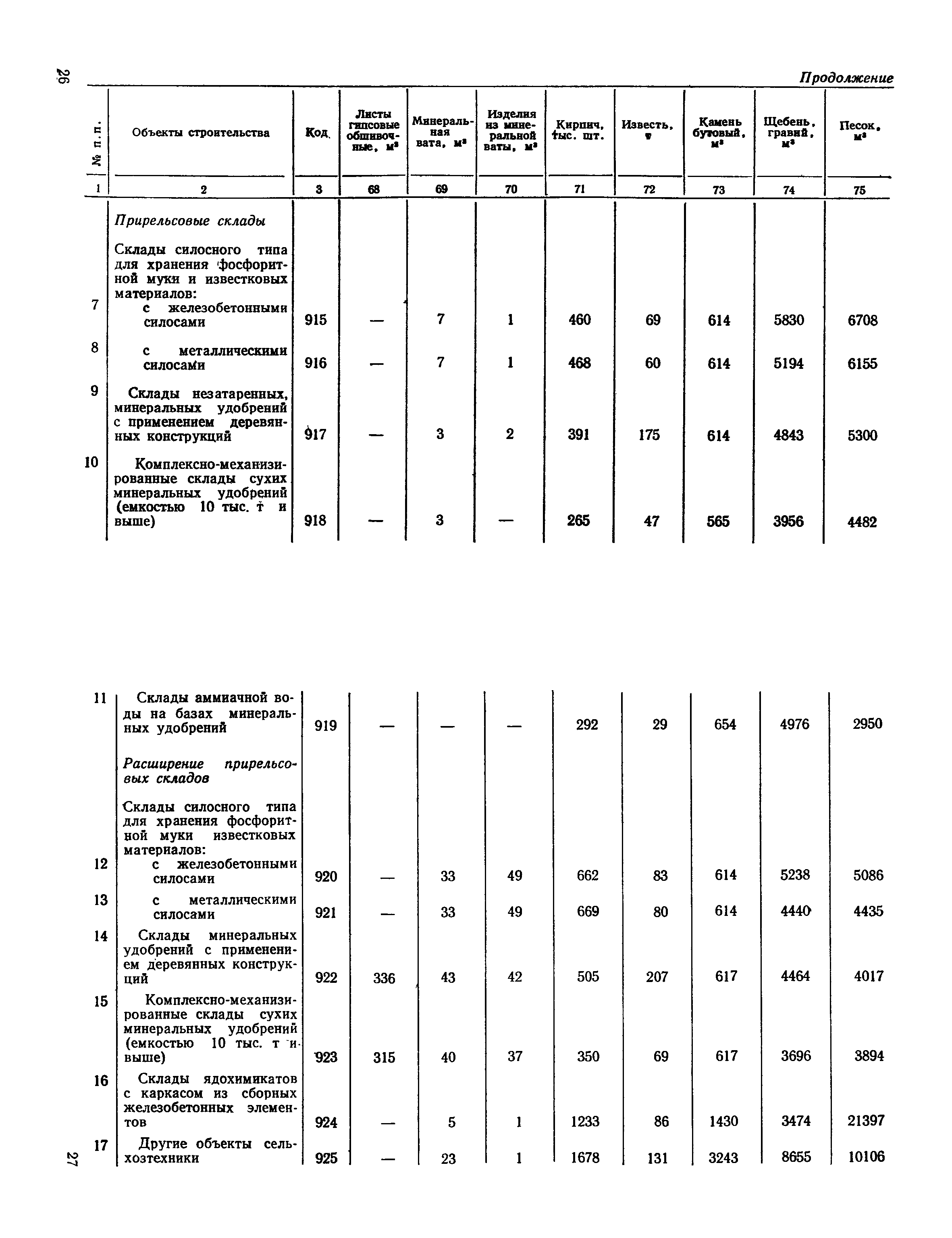 СН 503-78