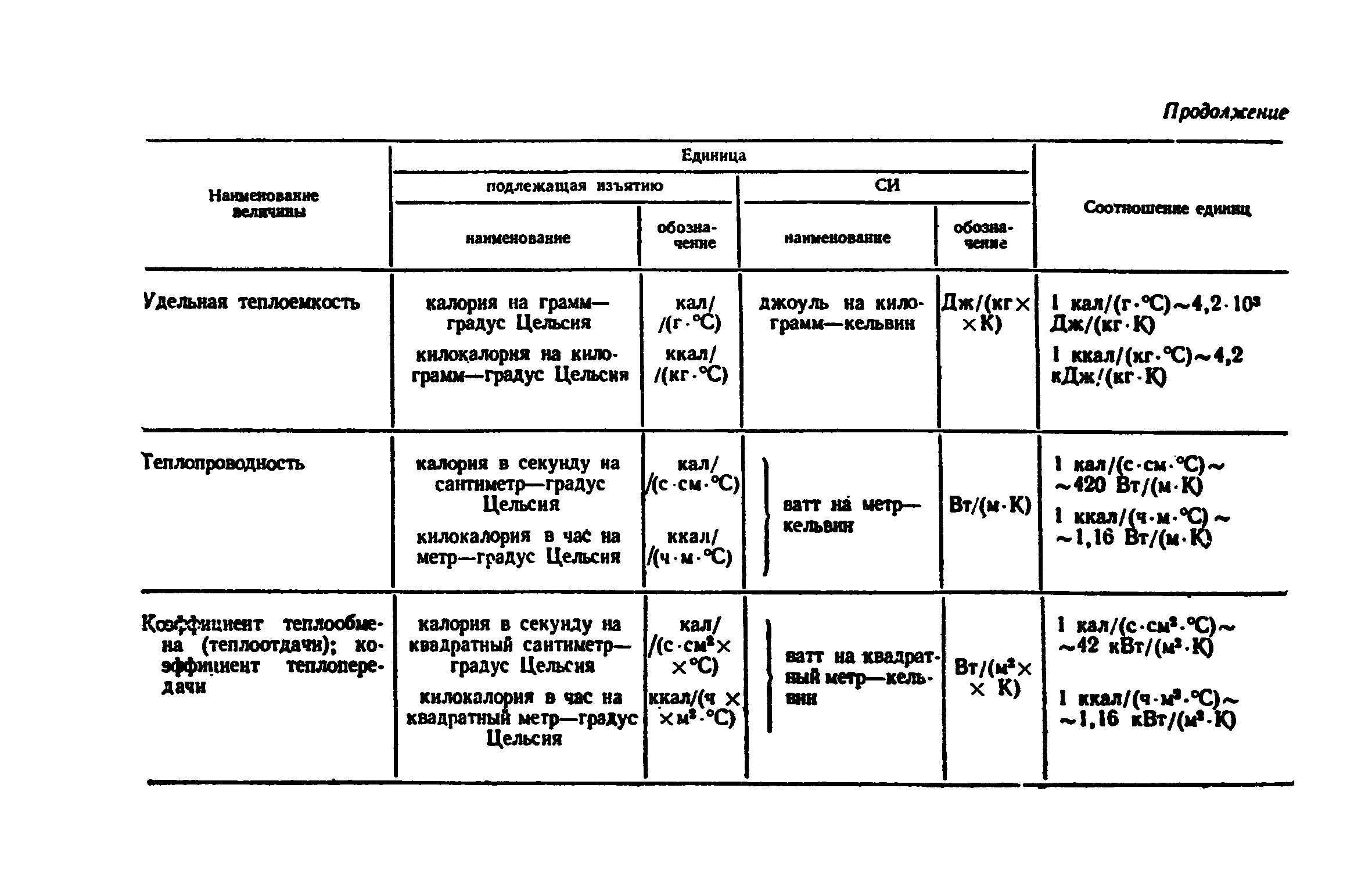 СН 503-78