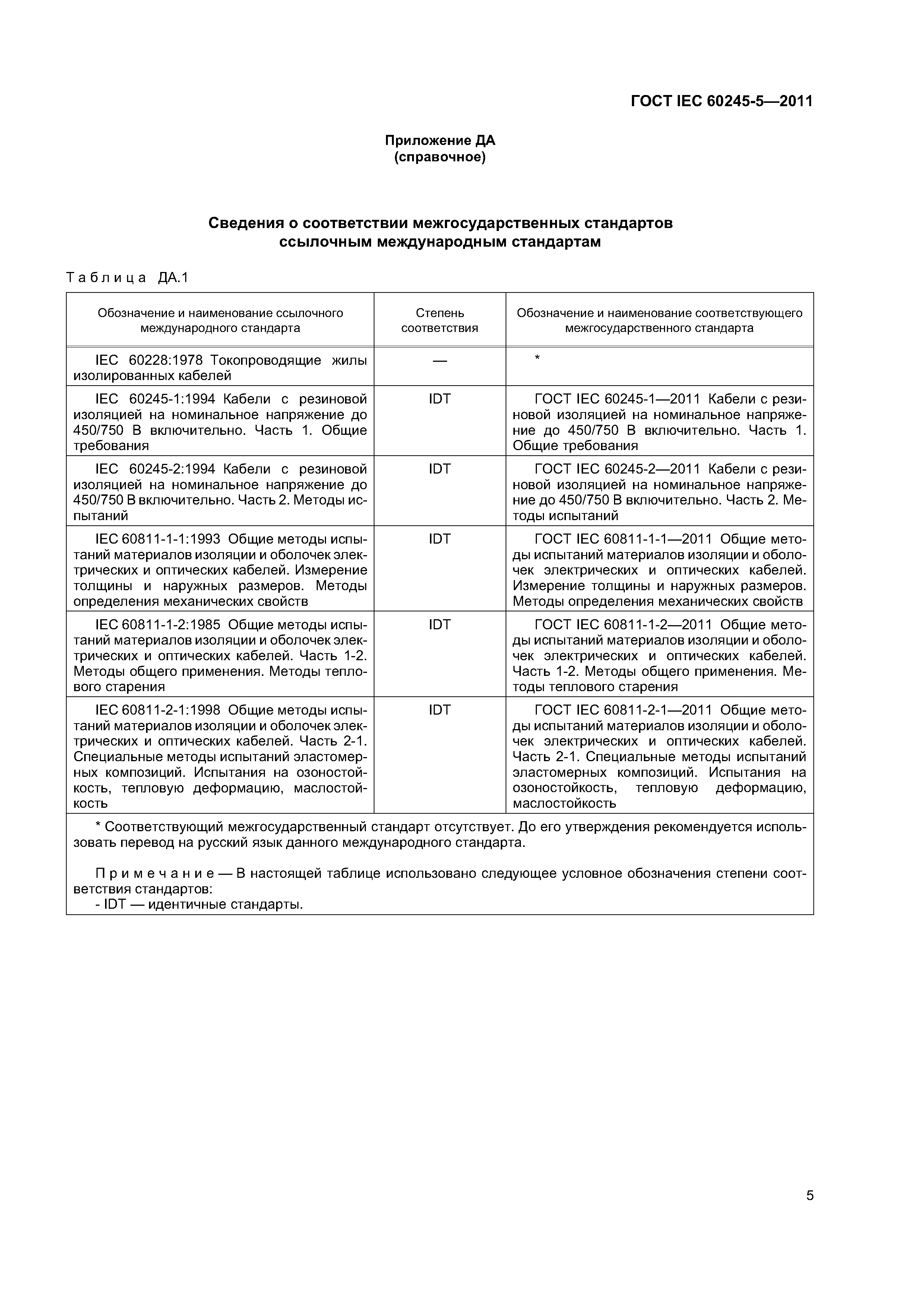 ГОСТ IEC 60245-5-2011