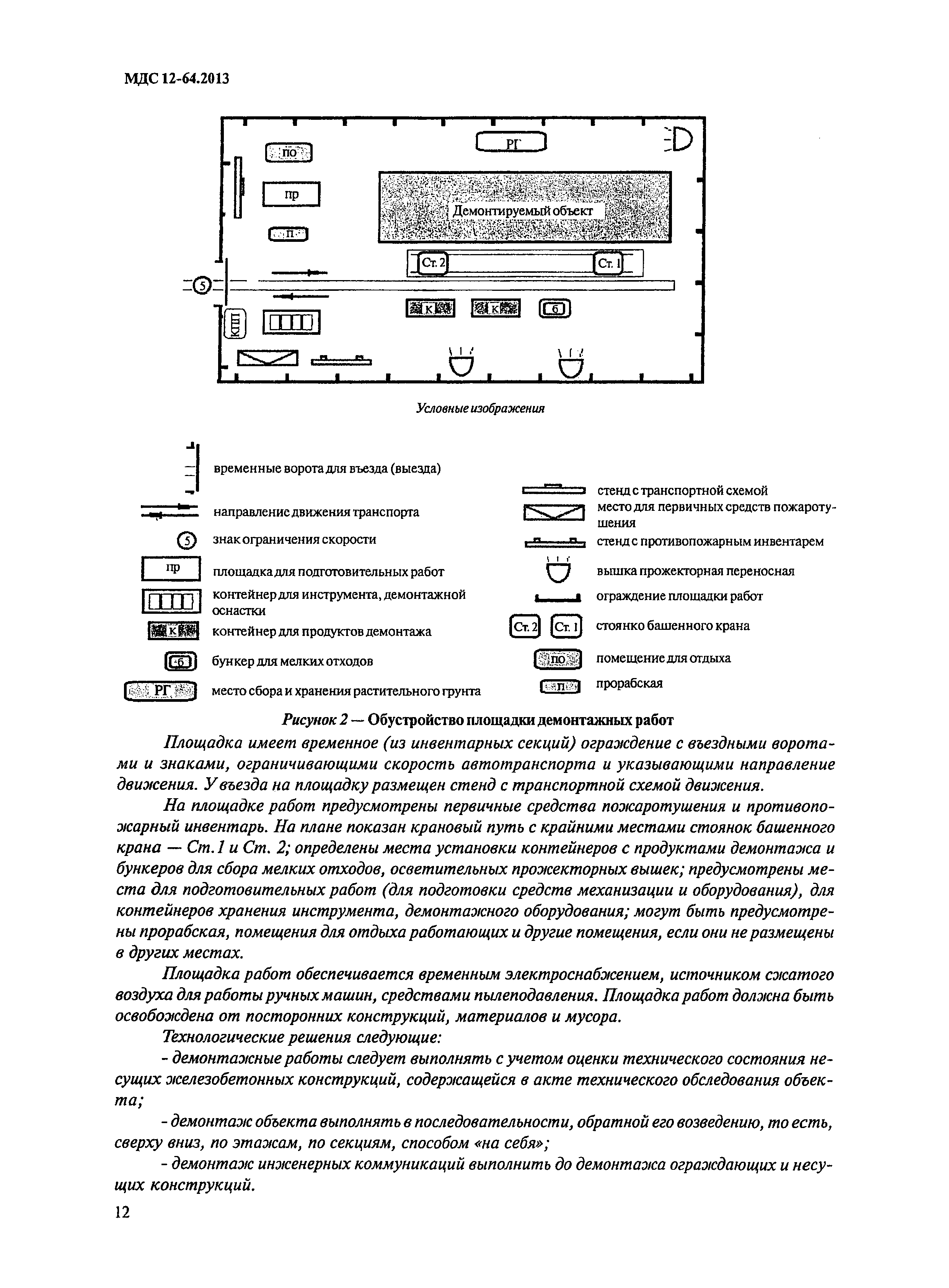 МДС 12-64.2013