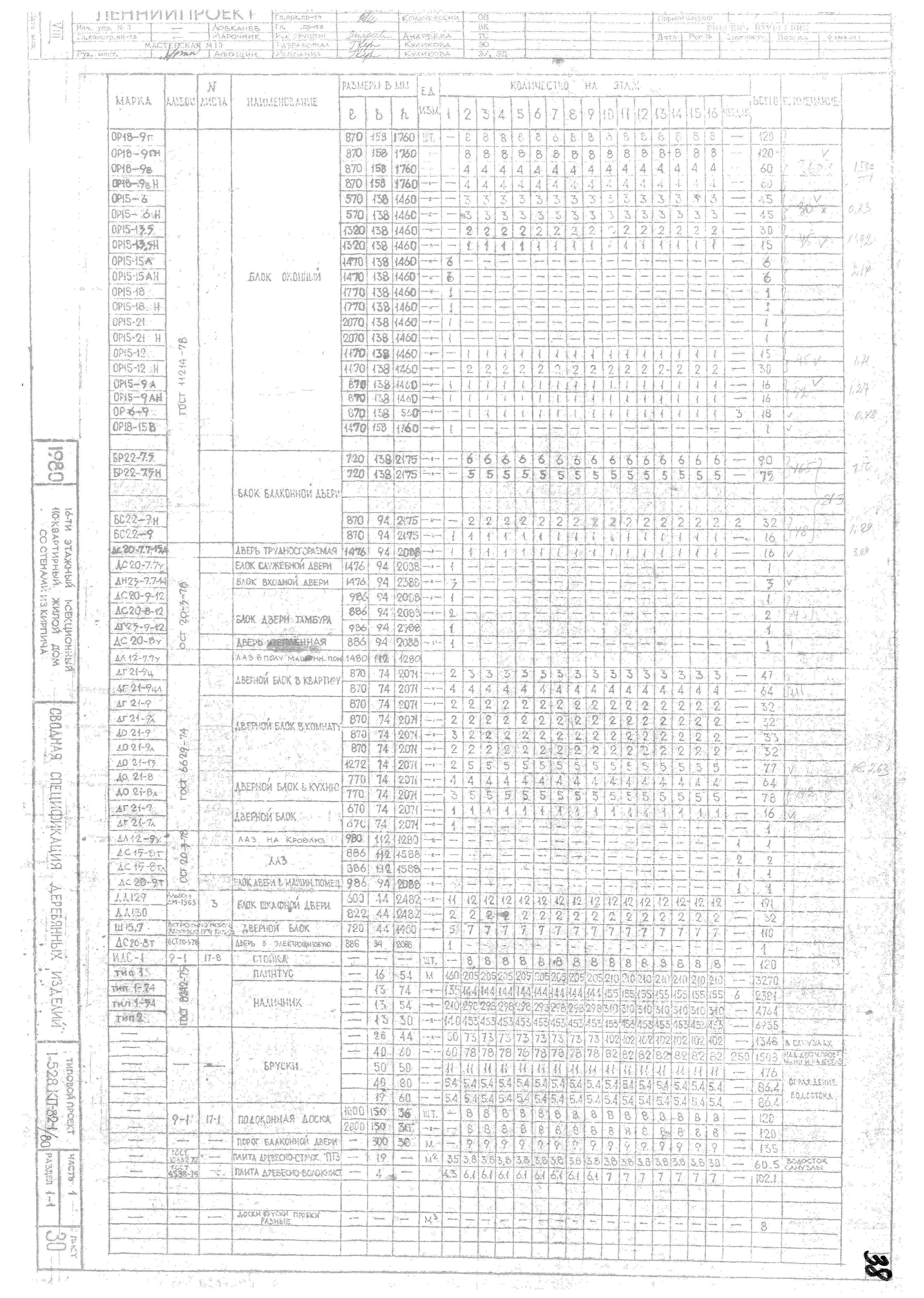 Типовой проект 1-528 КП-82-1/80