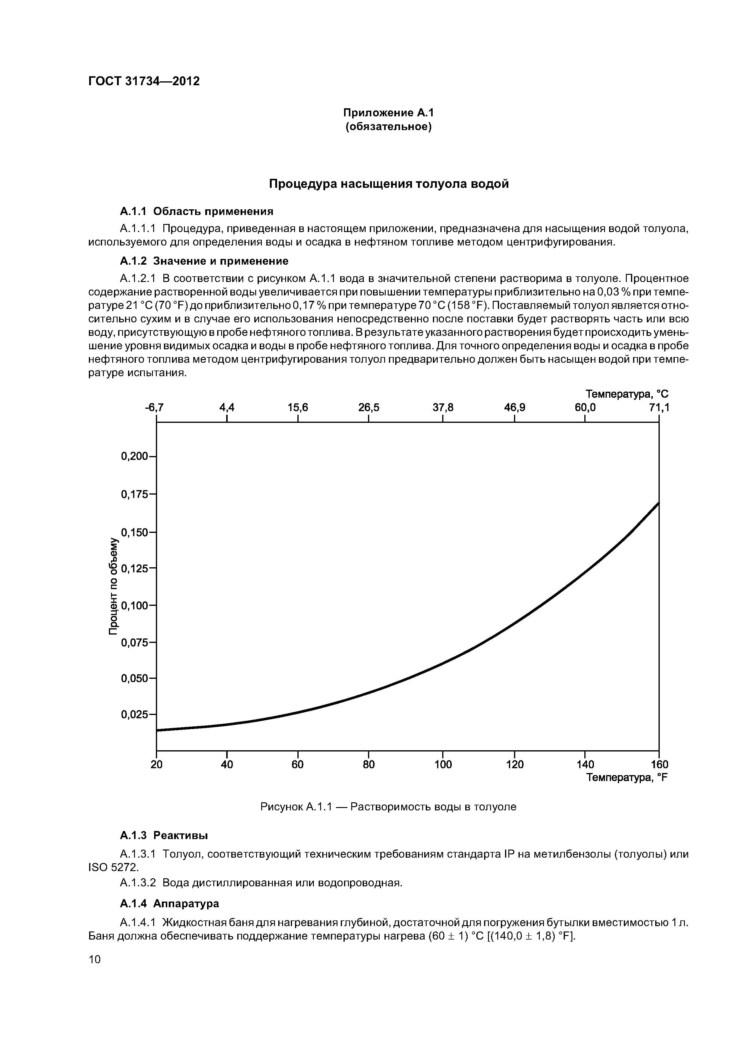 ГОСТ 31734-2012