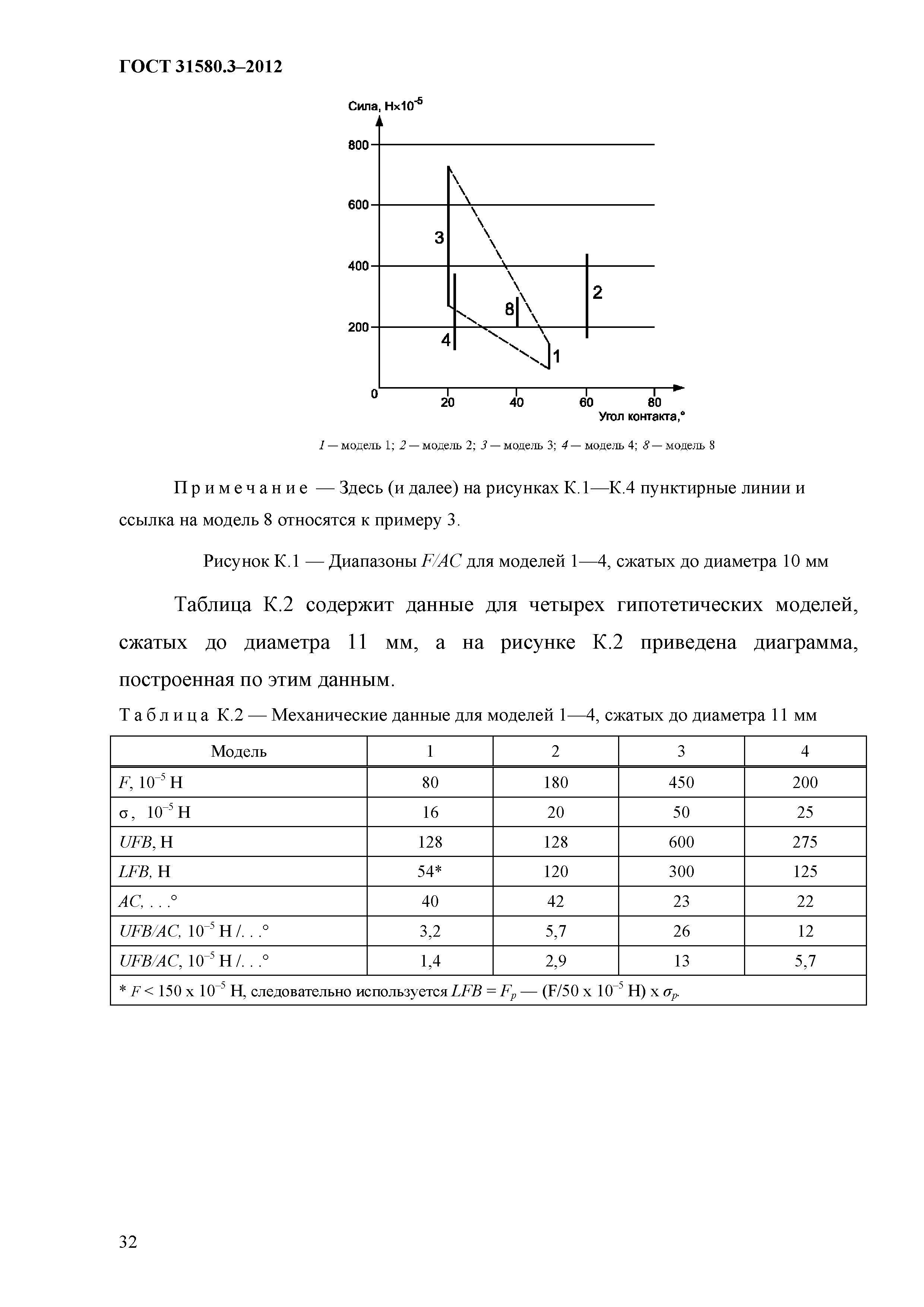 ГОСТ 31580.3-2012