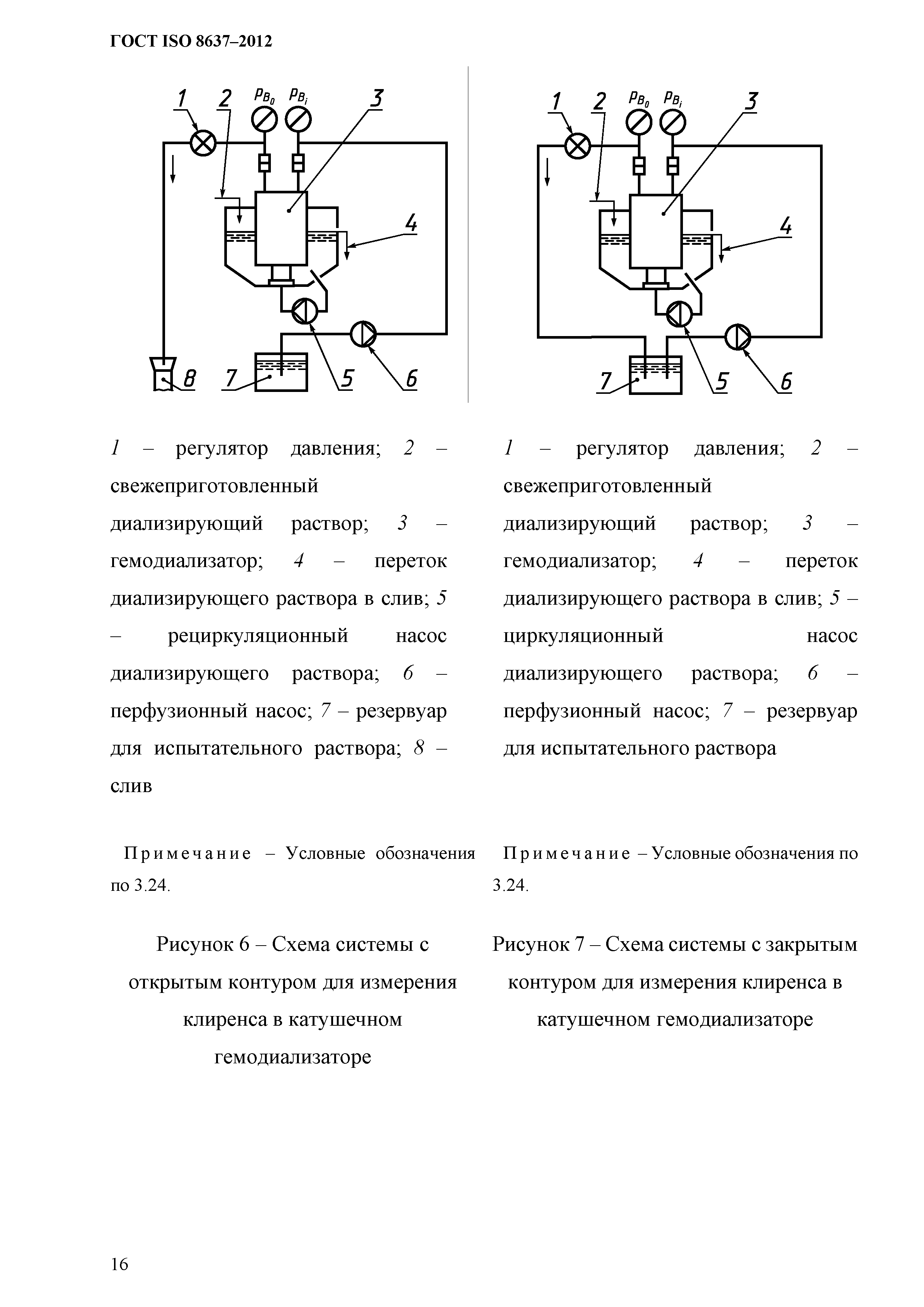 ГОСТ ISO 8637-2012