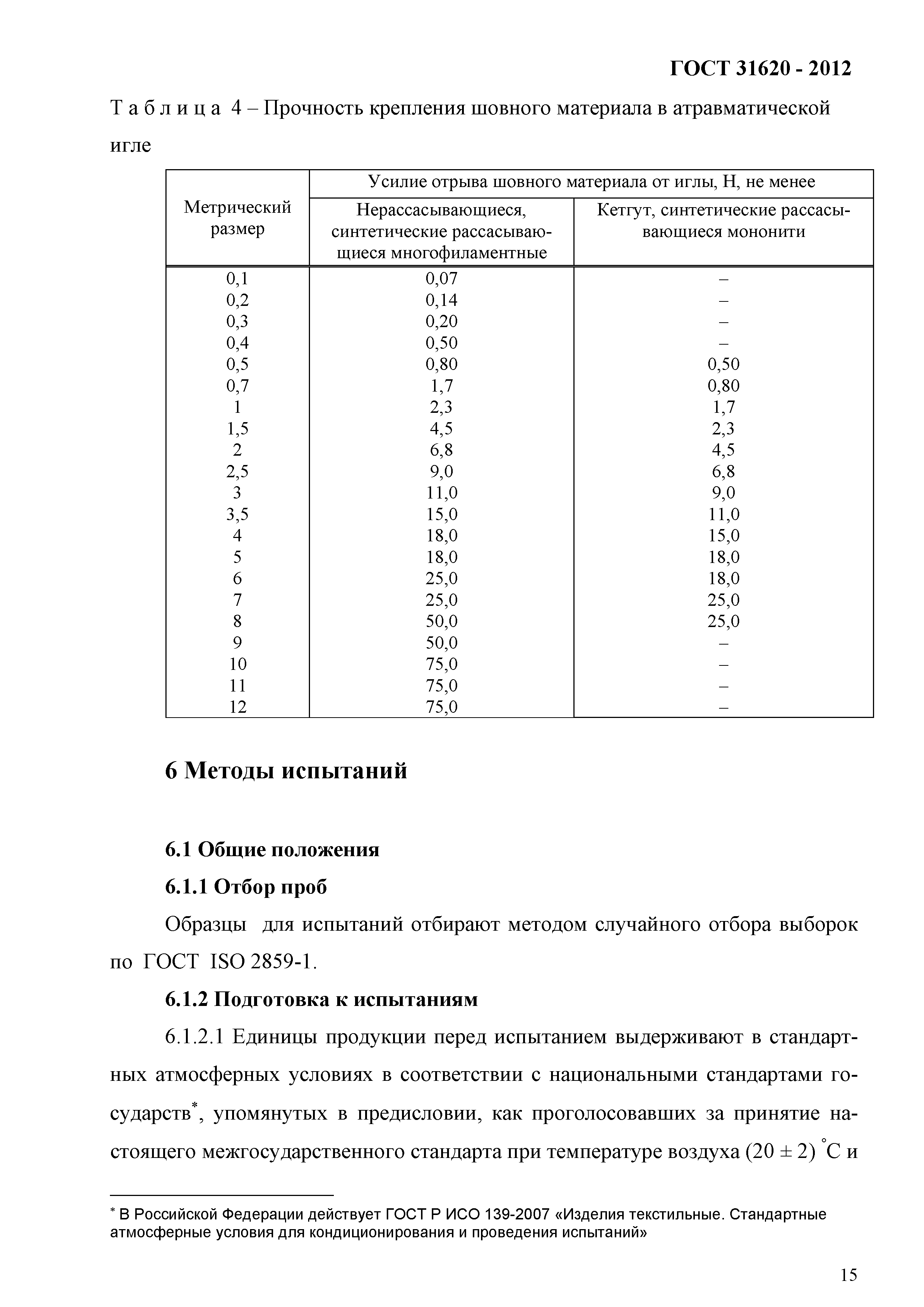 ГОСТ 31620-2012