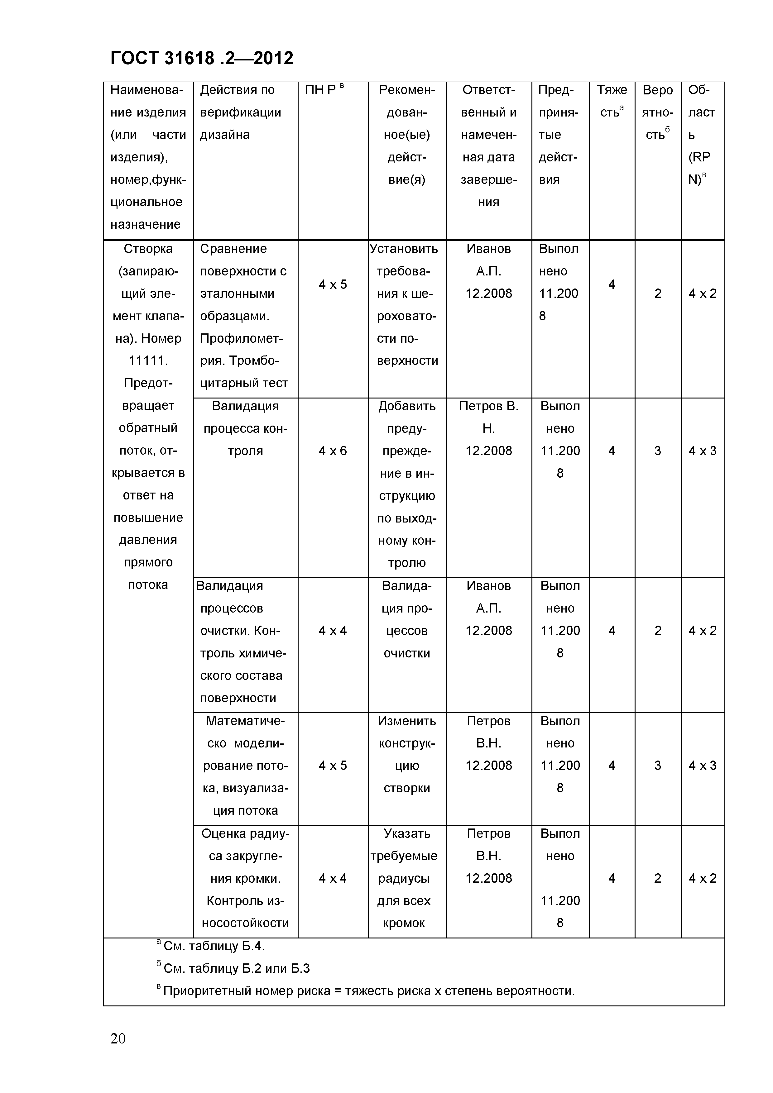 ГОСТ 31618.2-2012