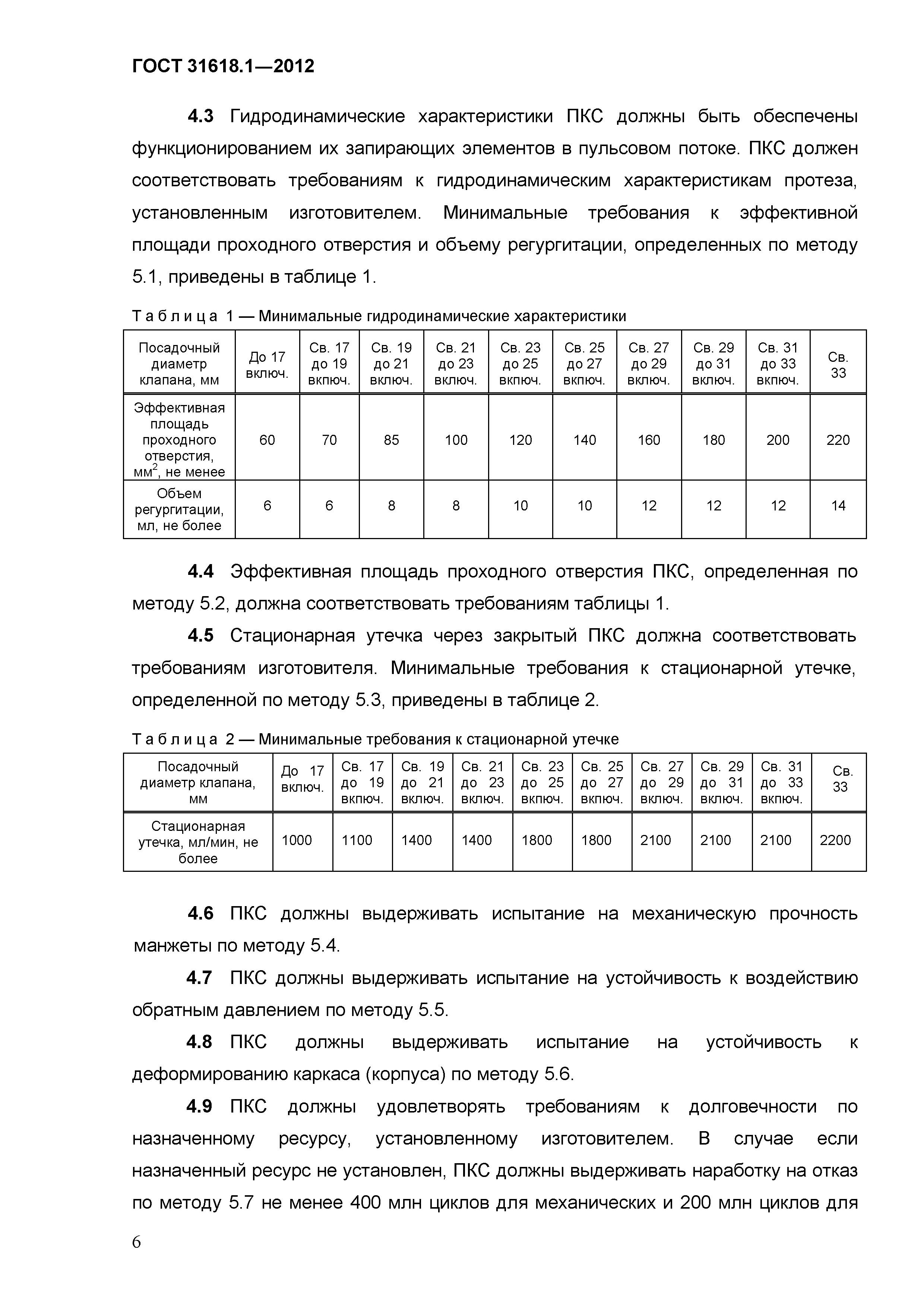 ГОСТ 31618.1-2012