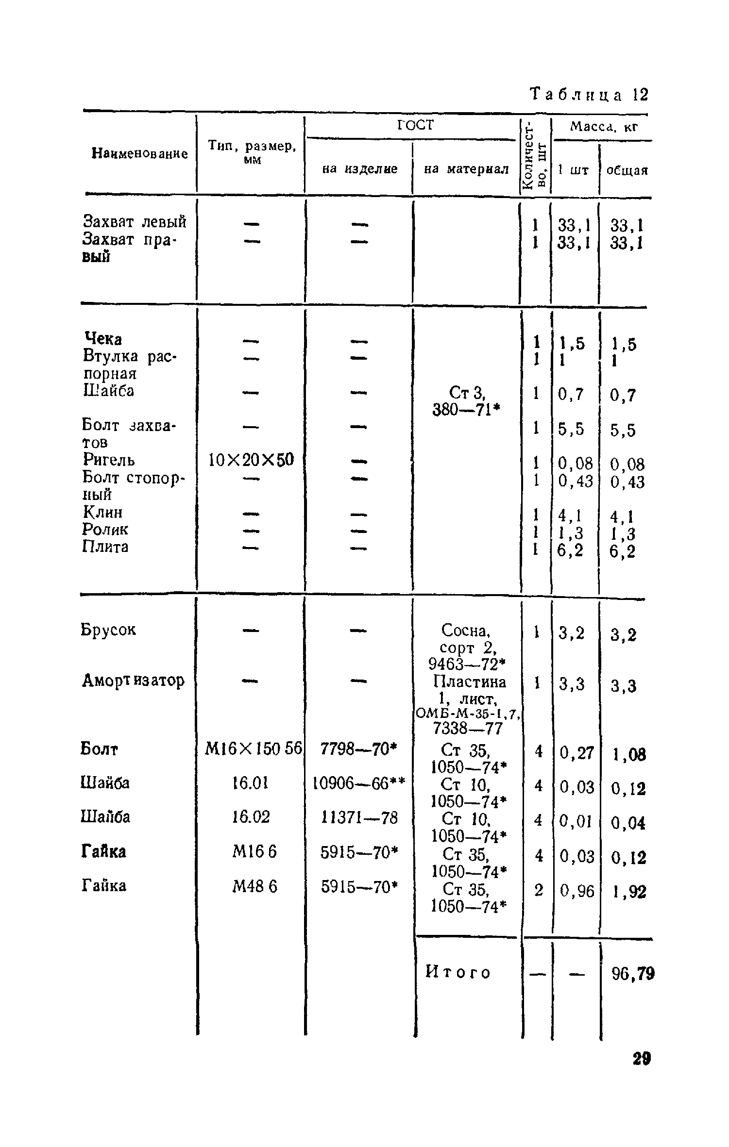 СН 78-79