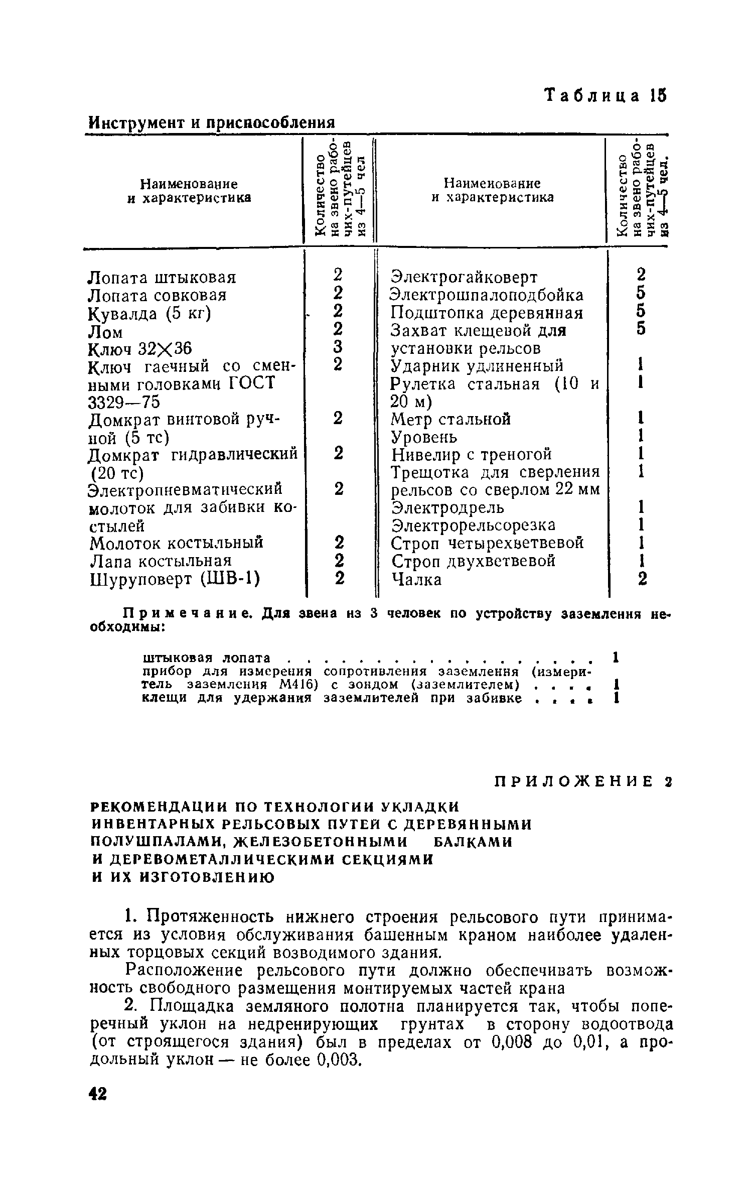 СН 78-79