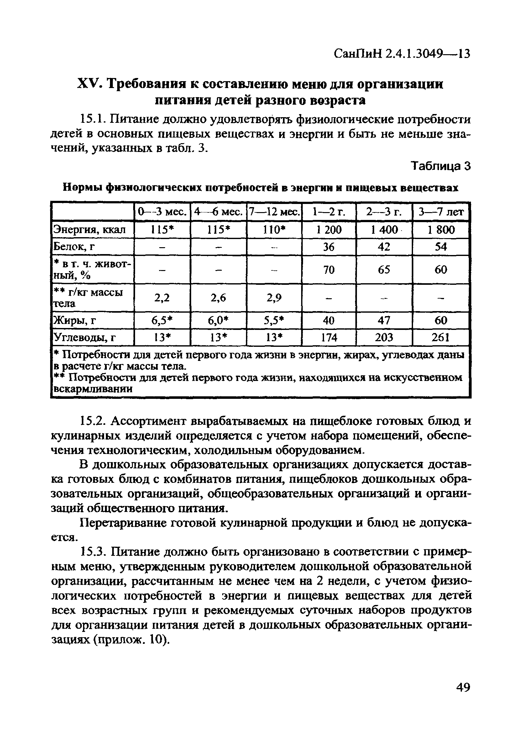 СанПиН 2.4.1.3049-13