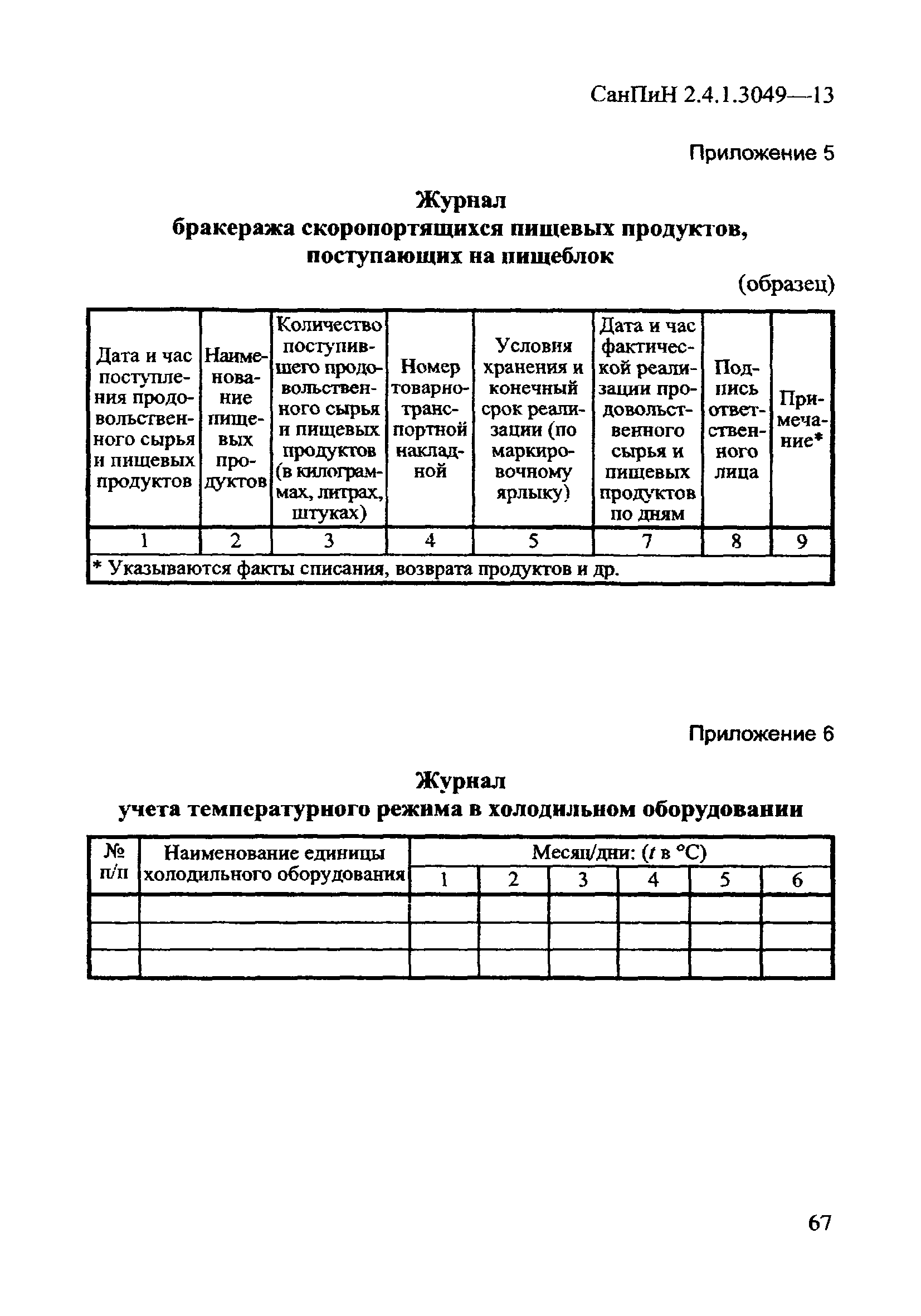 СанПиН 2.4.1.3049-13