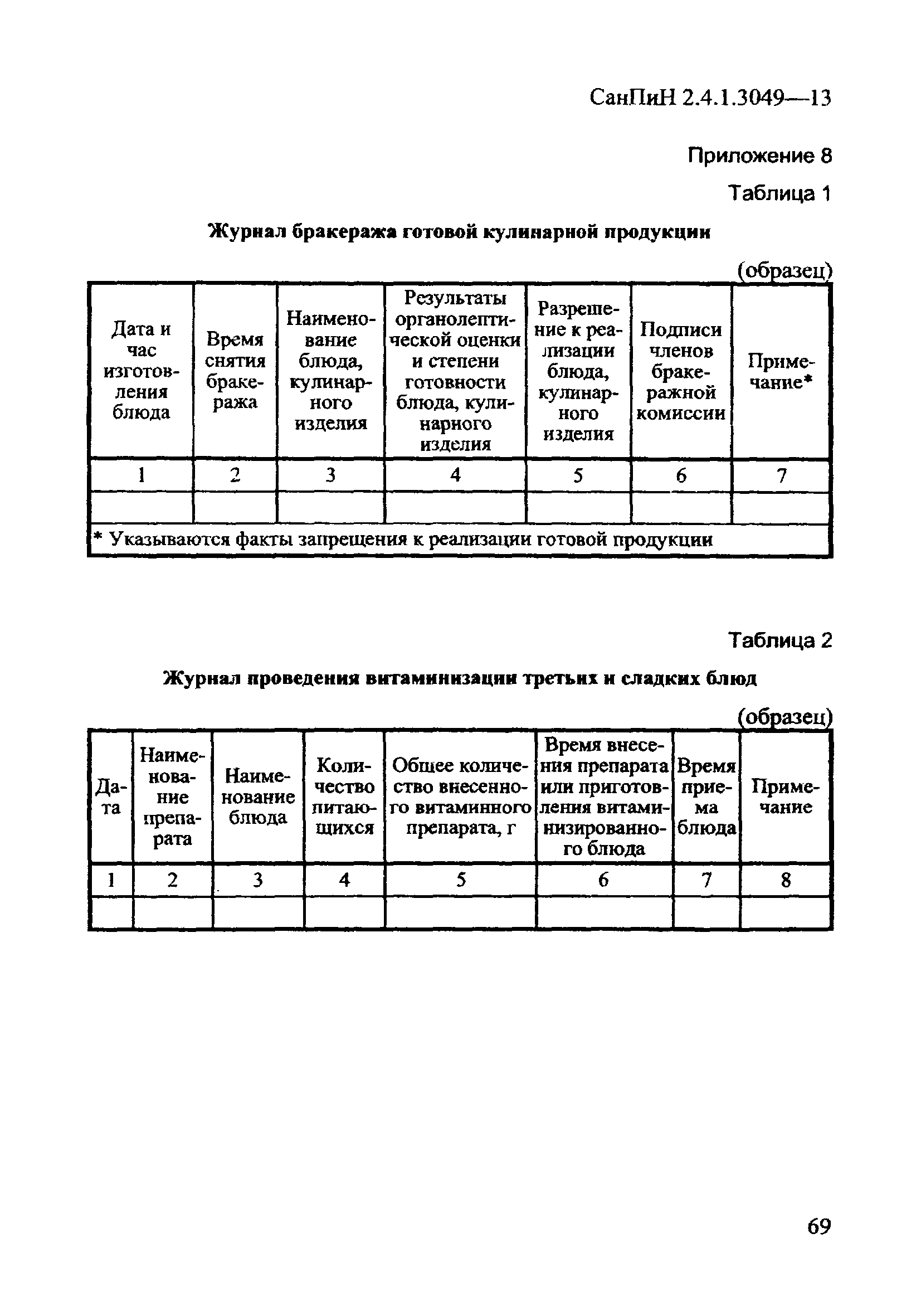 СанПиН 2.4.1.3049-13