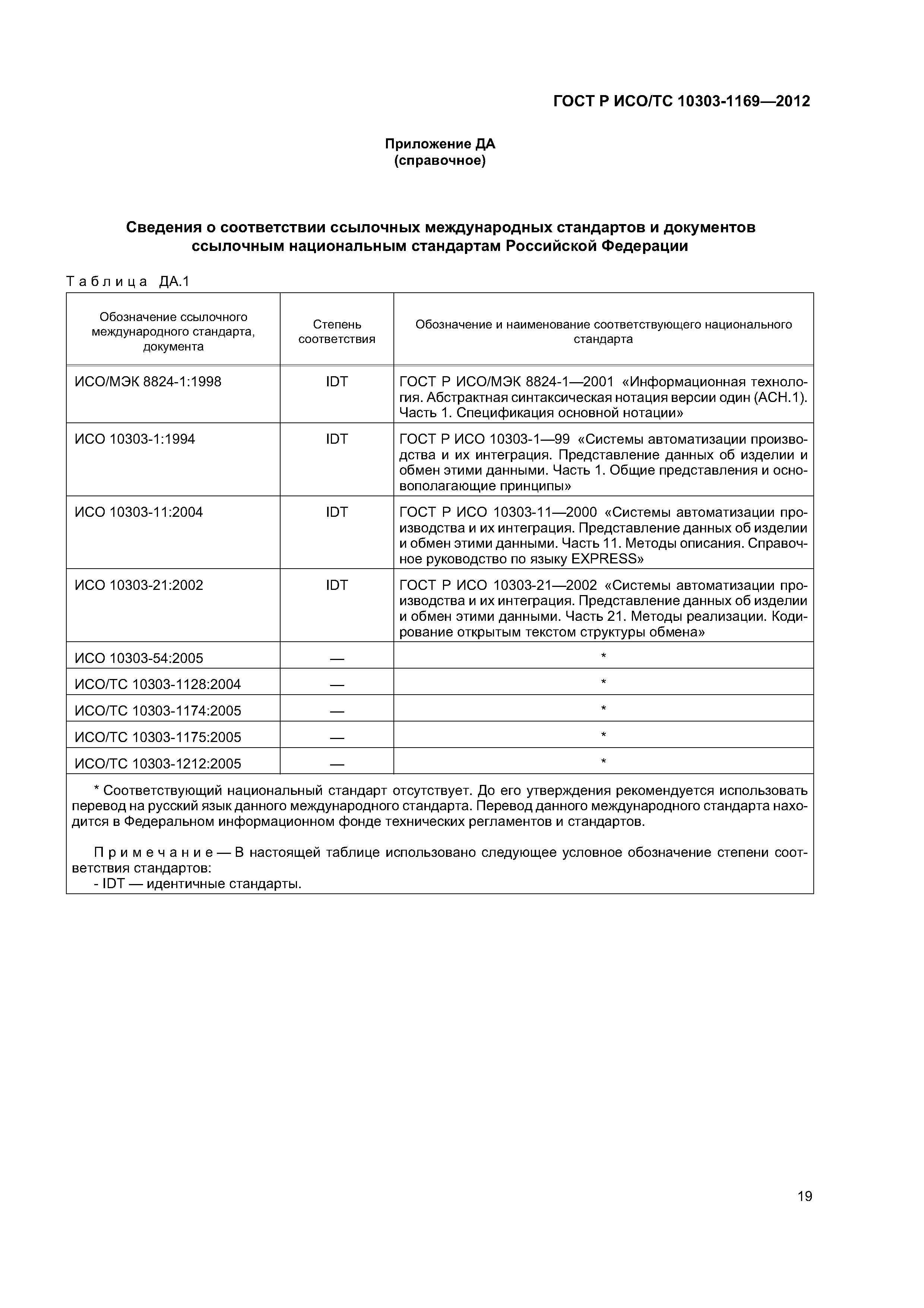 ГОСТ Р ИСО/ТС 10303-1169-2012