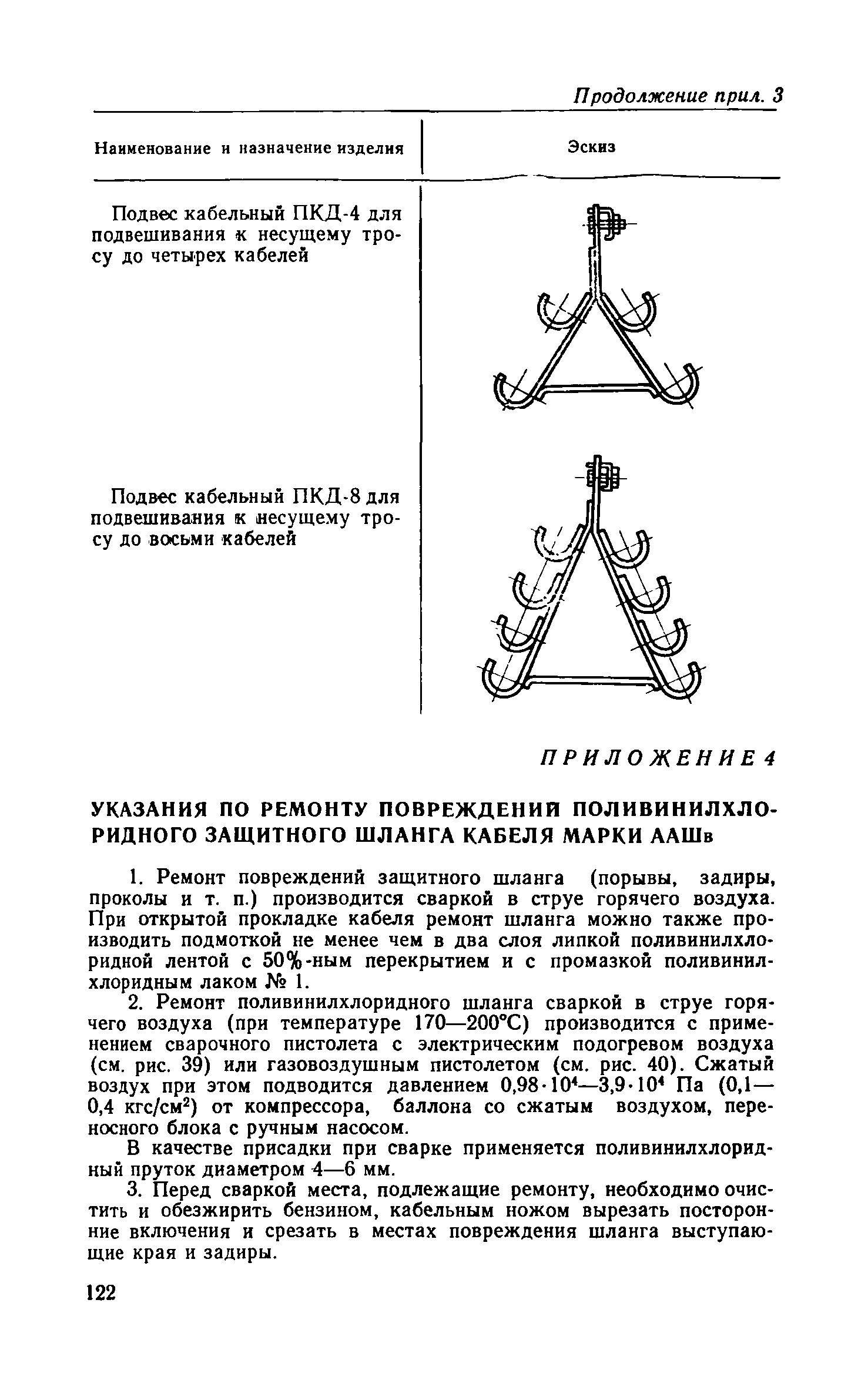 СН 85-74