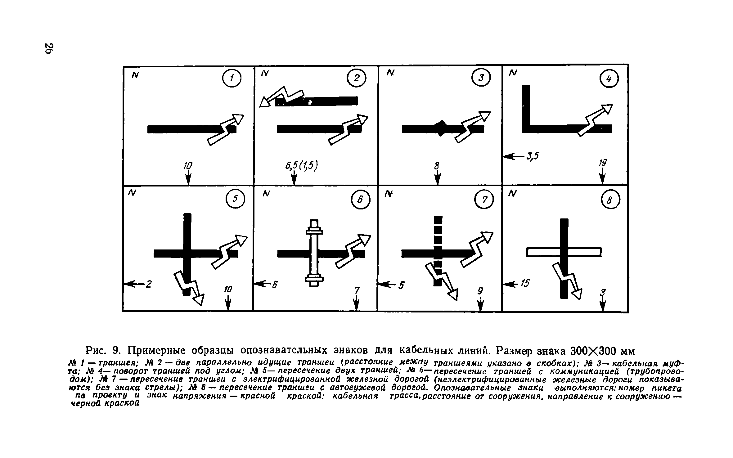 СН 85-74