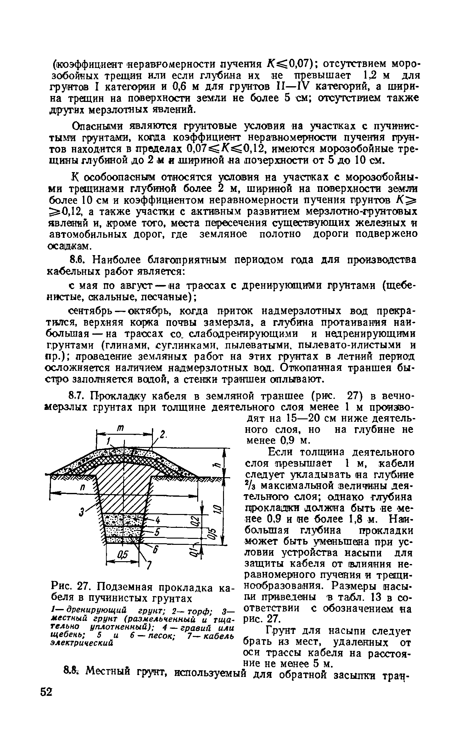 СН 85-74