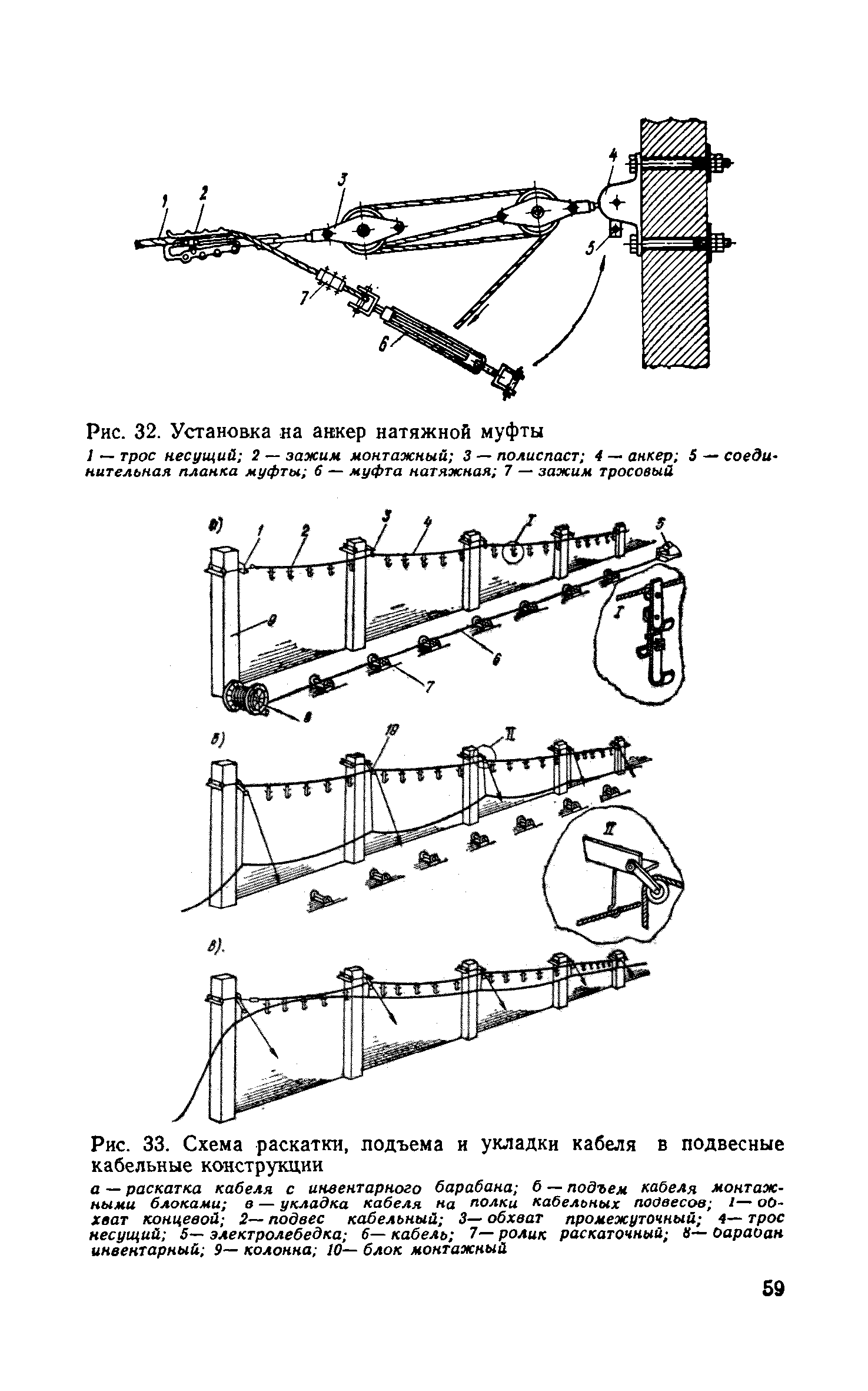 СН 85-74