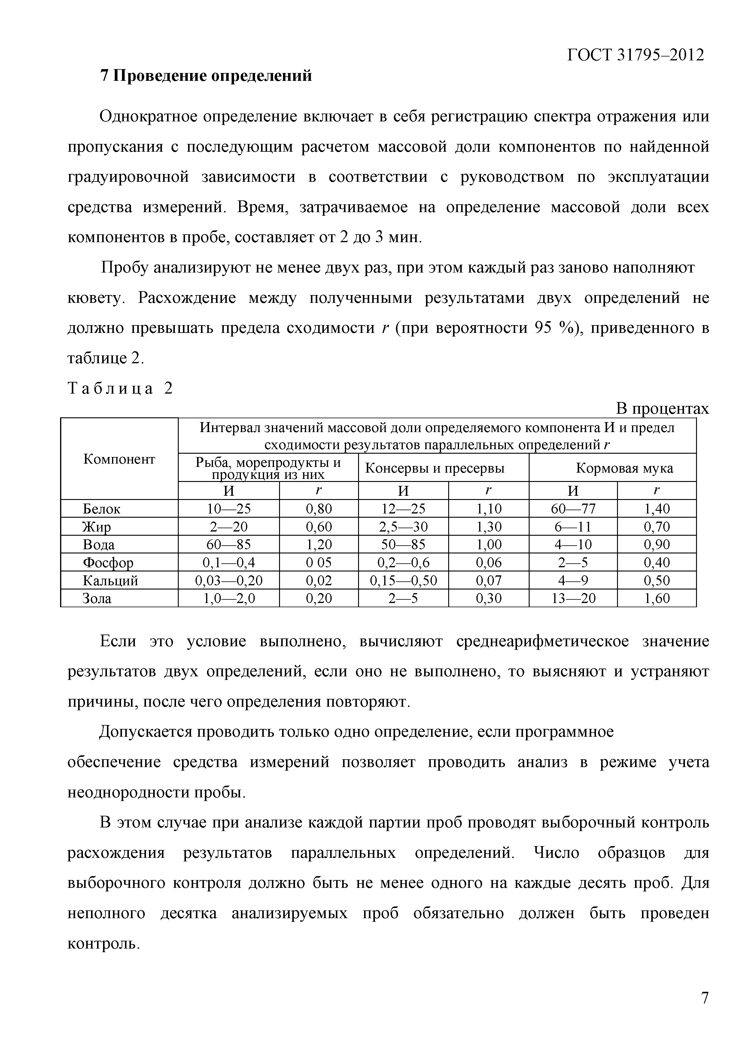 ГОСТ 31795-2012