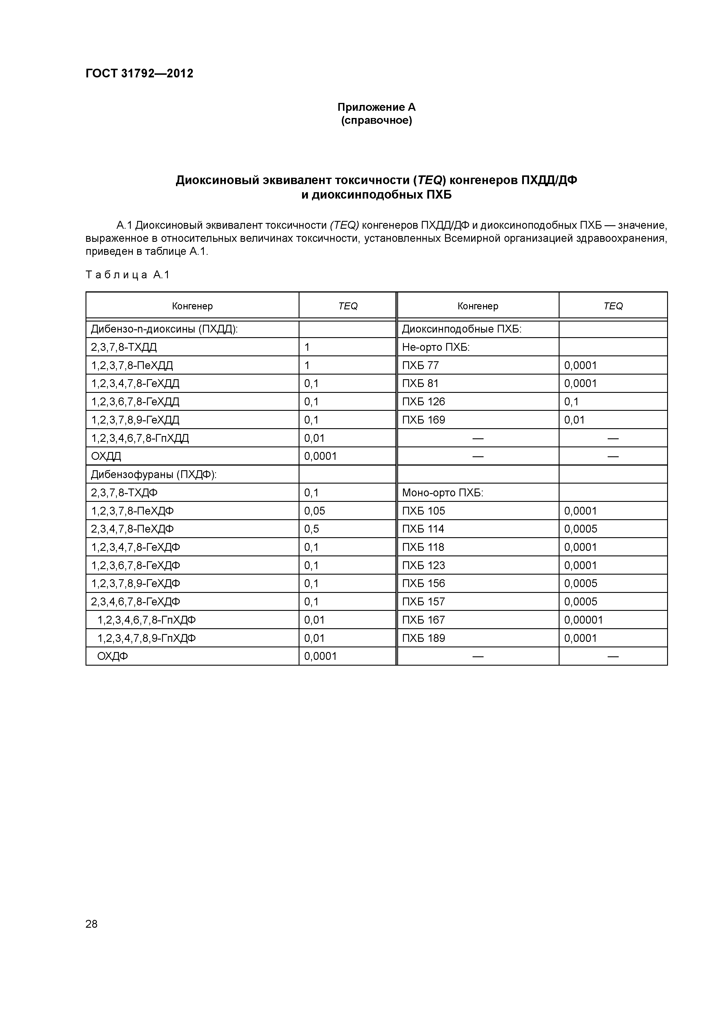 ГОСТ 31792-2012