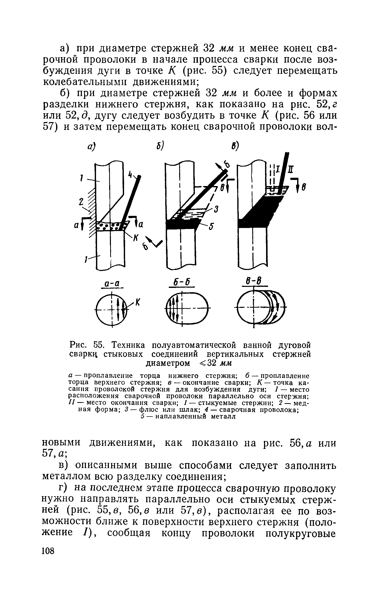 СН 393-69