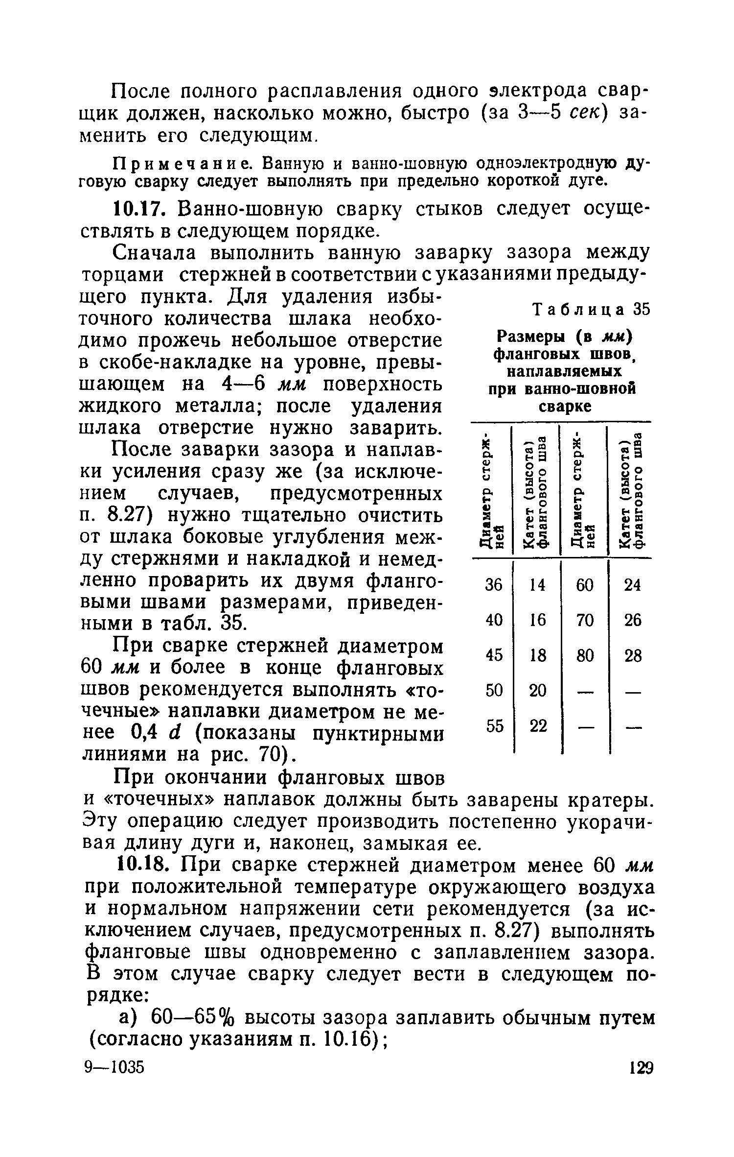 СН 393-69