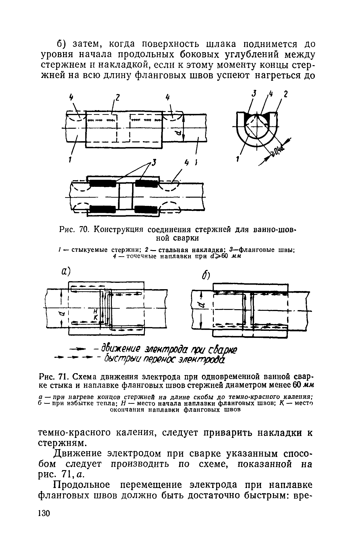 СН 393-69