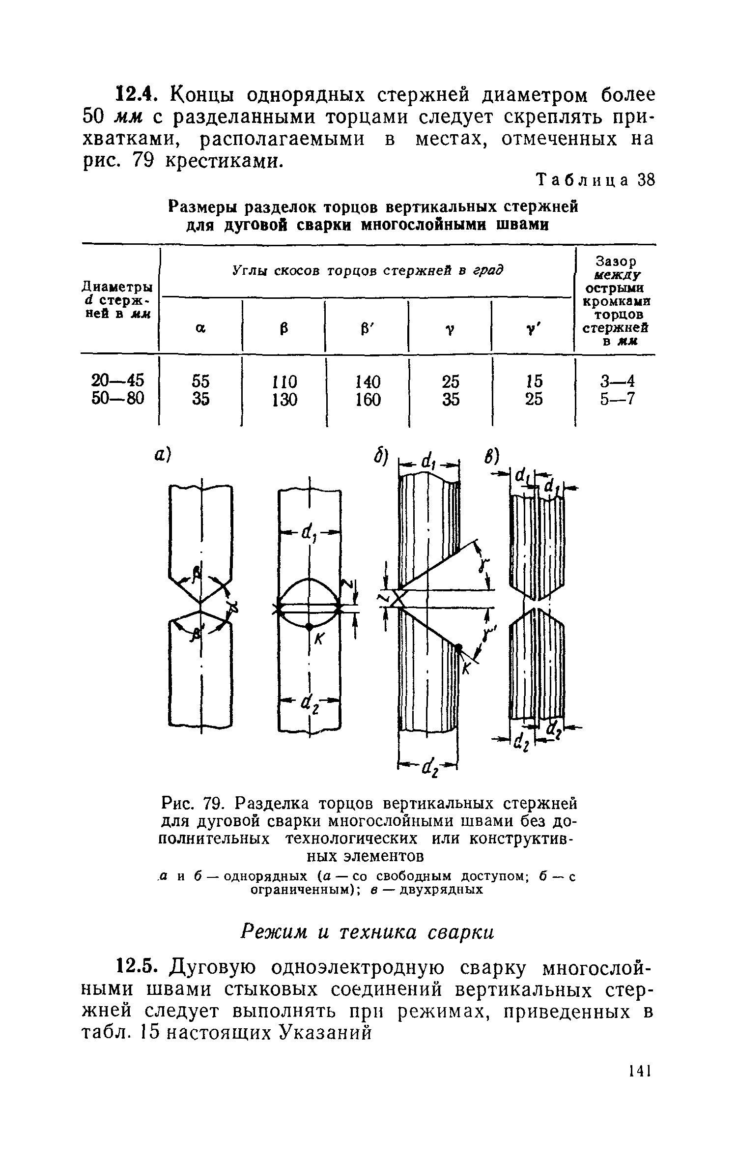 СН 393-69