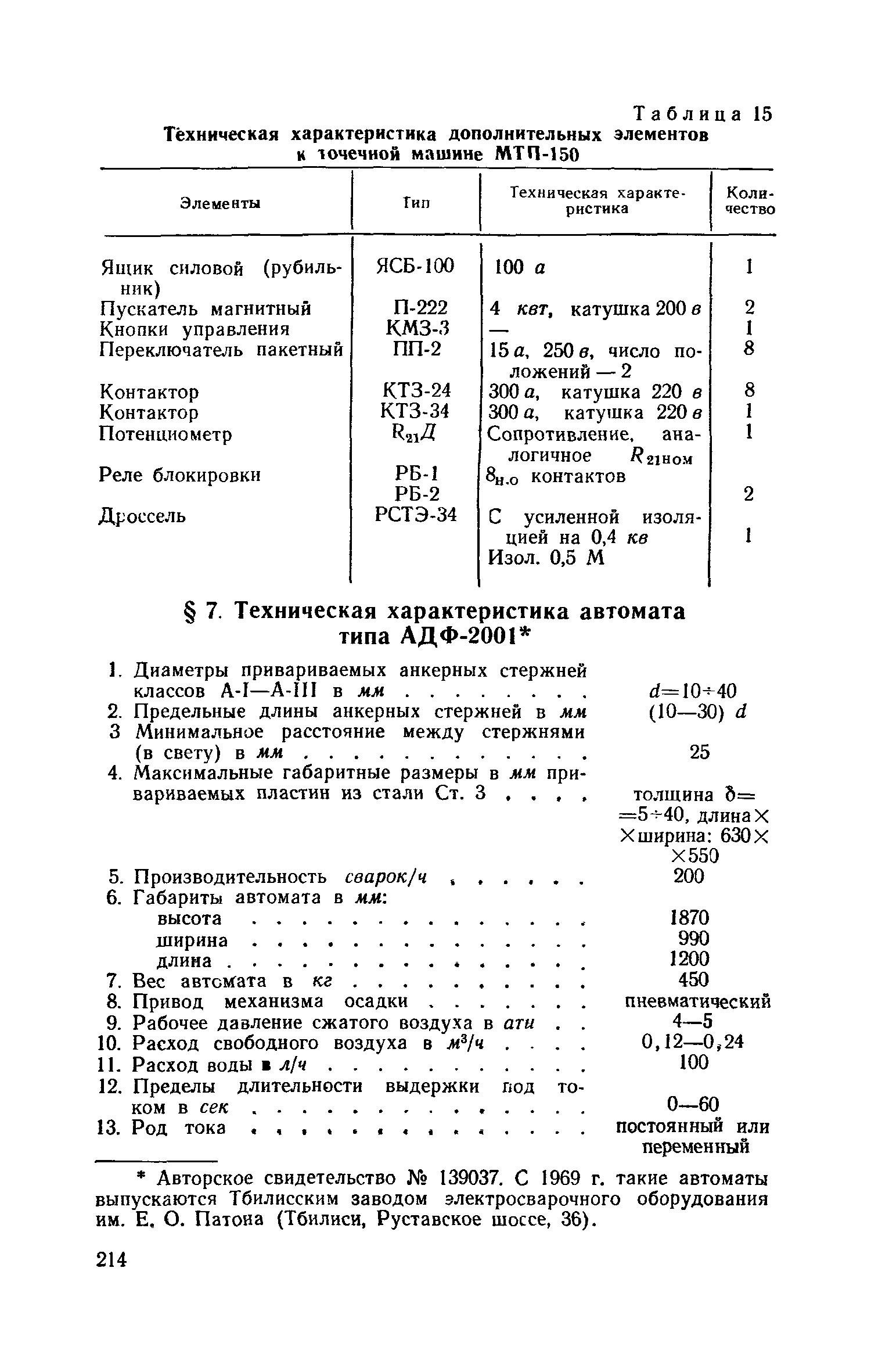 СН 393-69