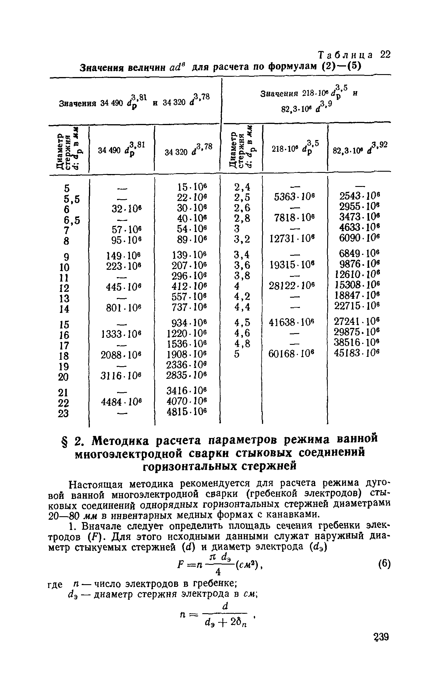 СН 393-69