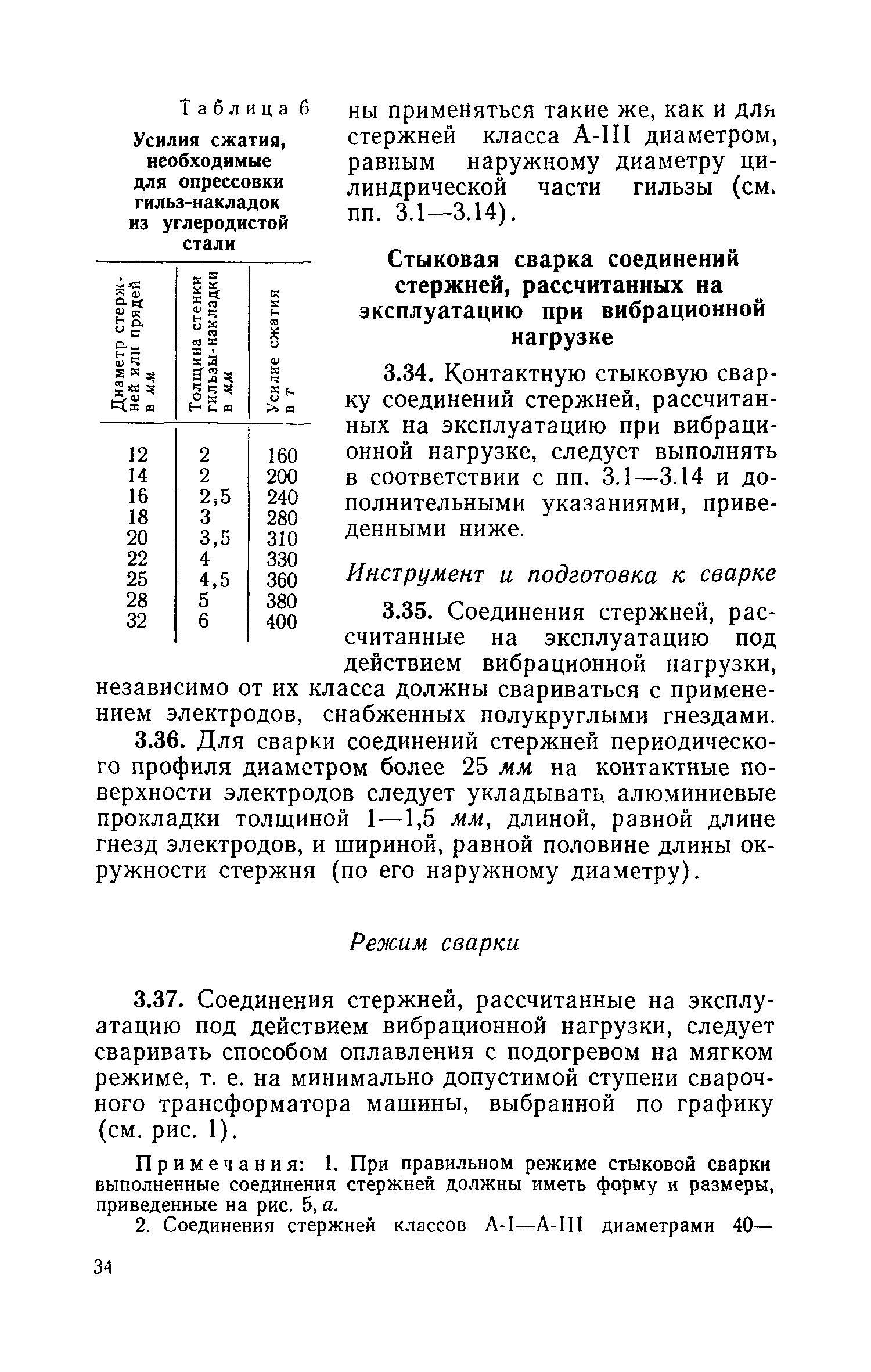 СН 393-69