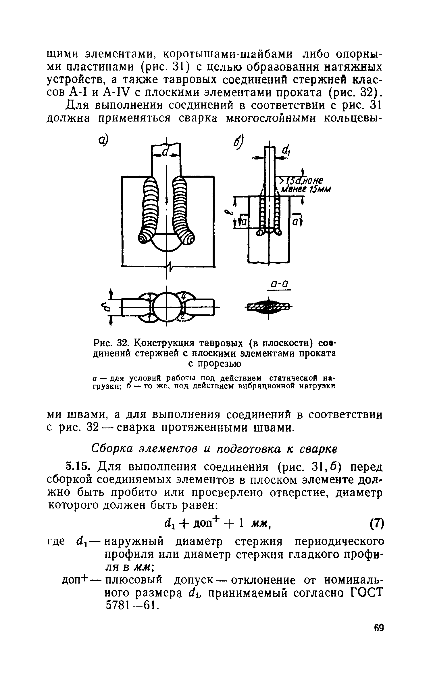 СН 393-69