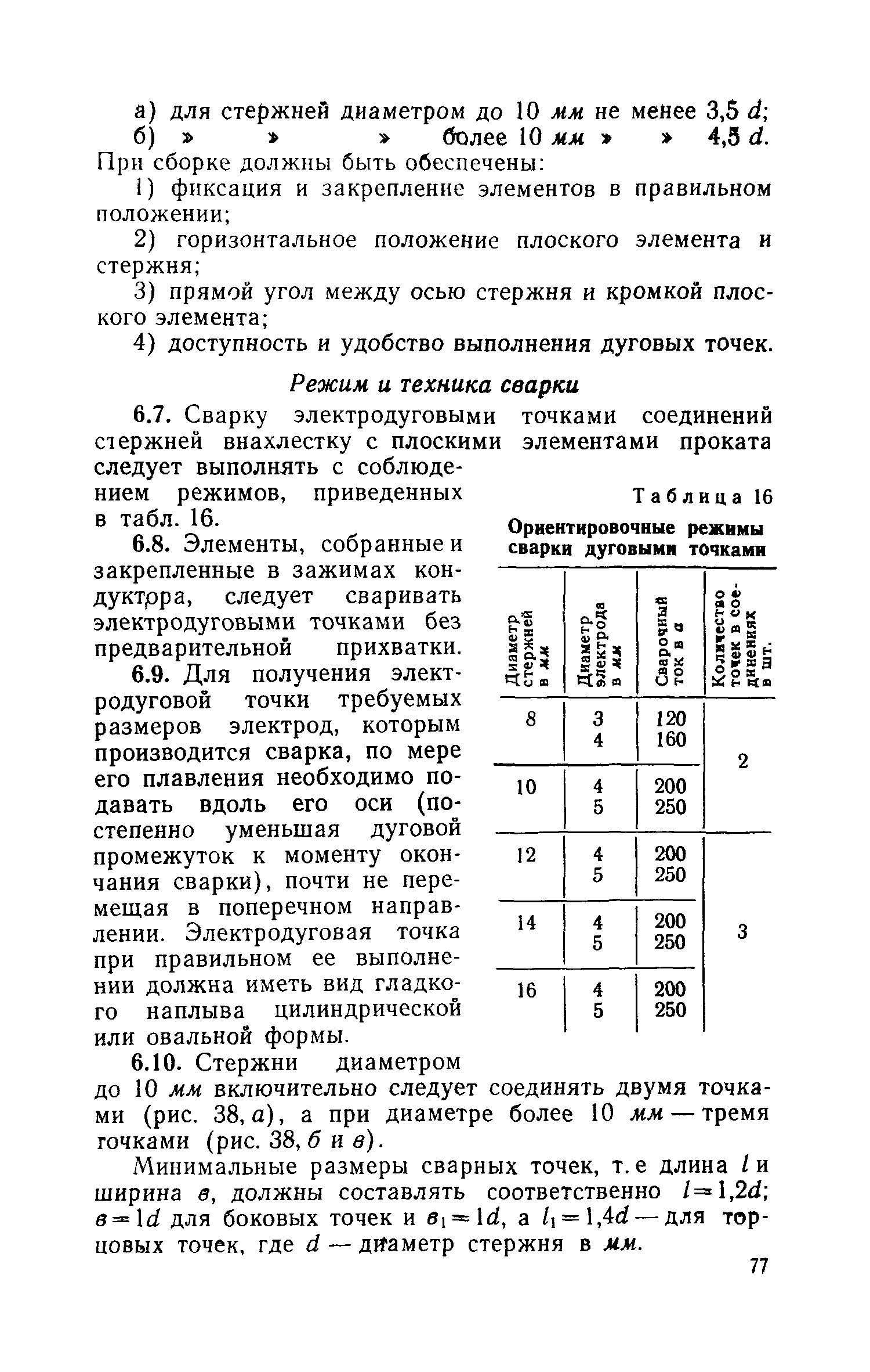 СН 393-69