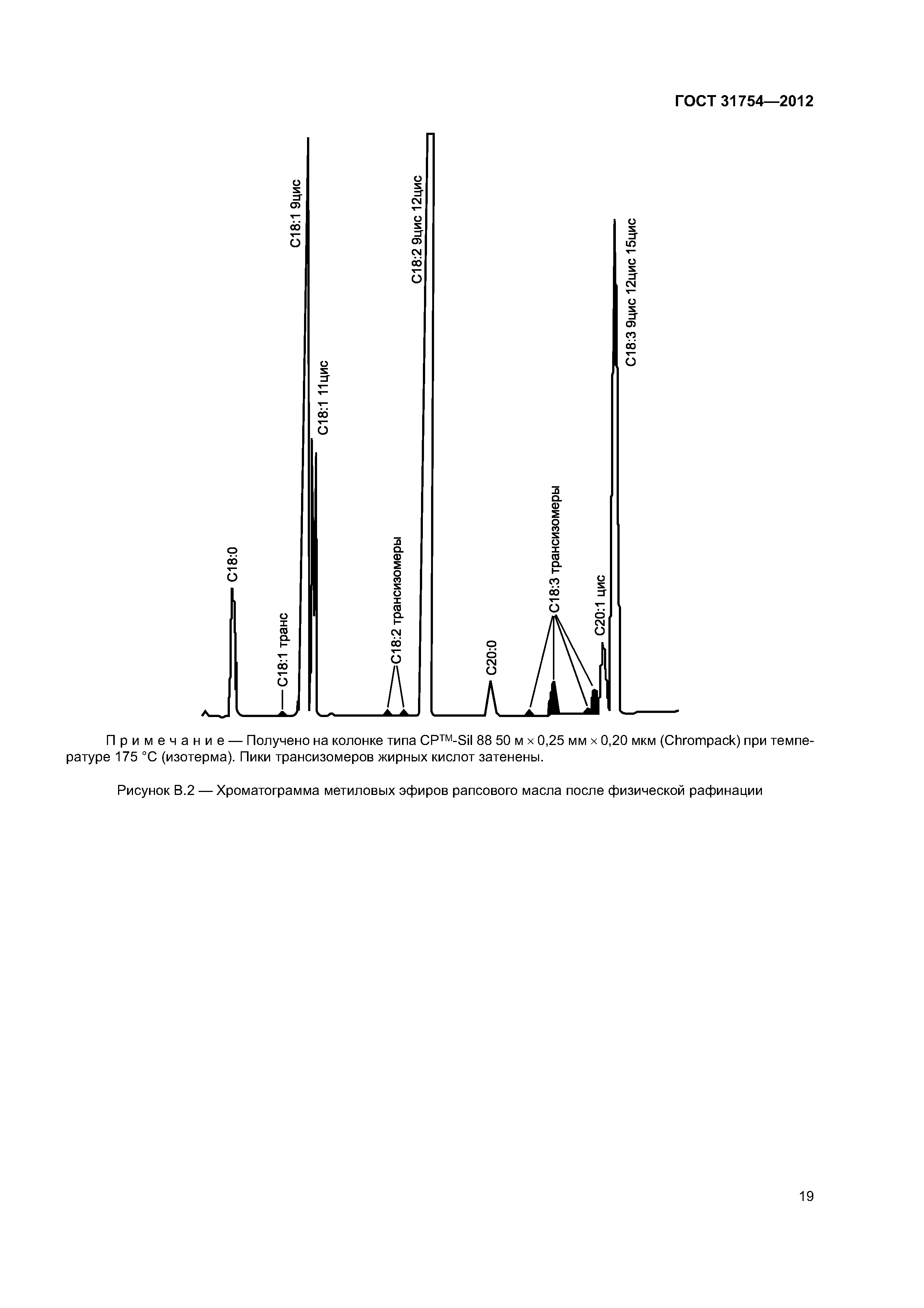 ГОСТ 31754-2012