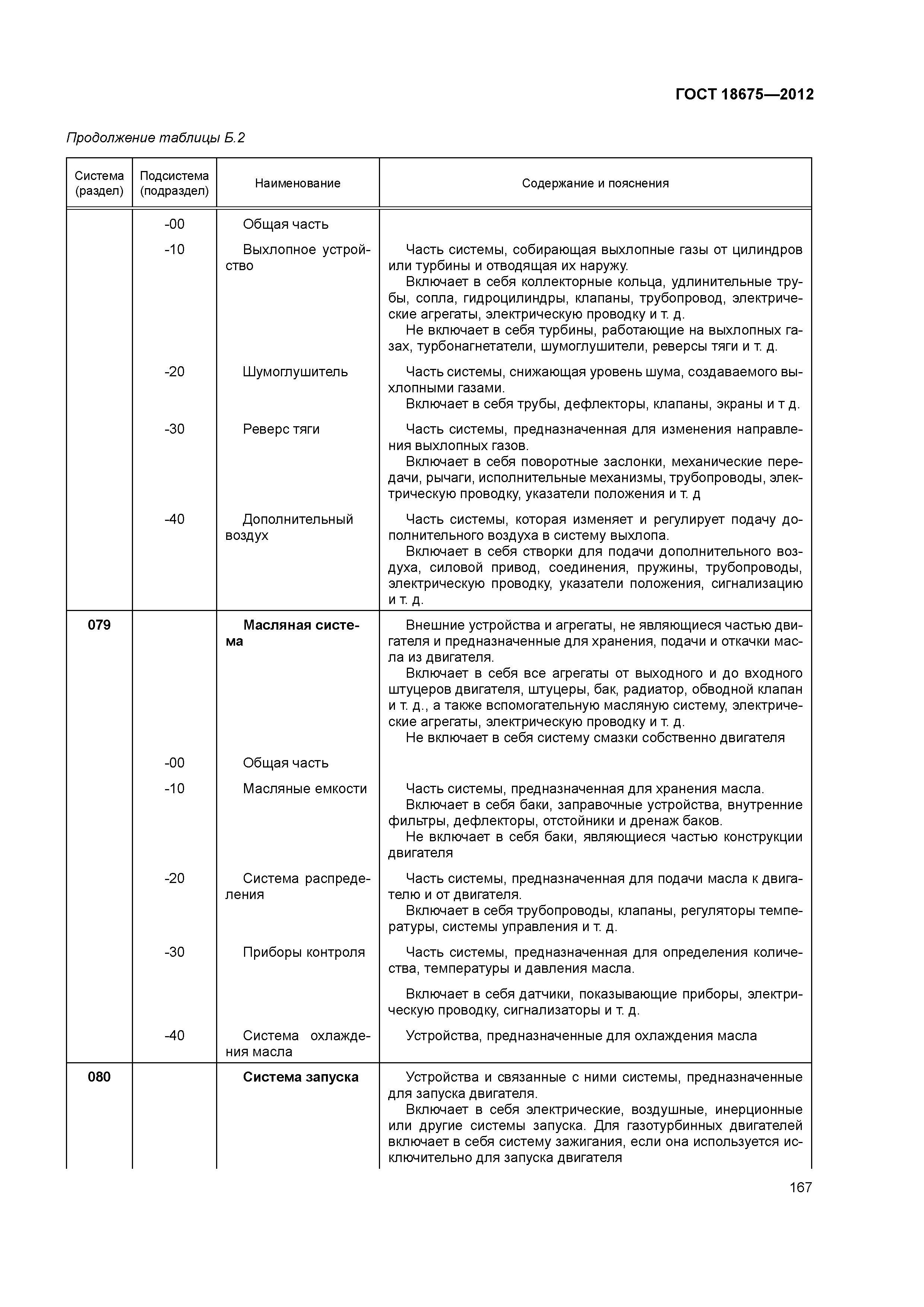 ГОСТ 18675-2012