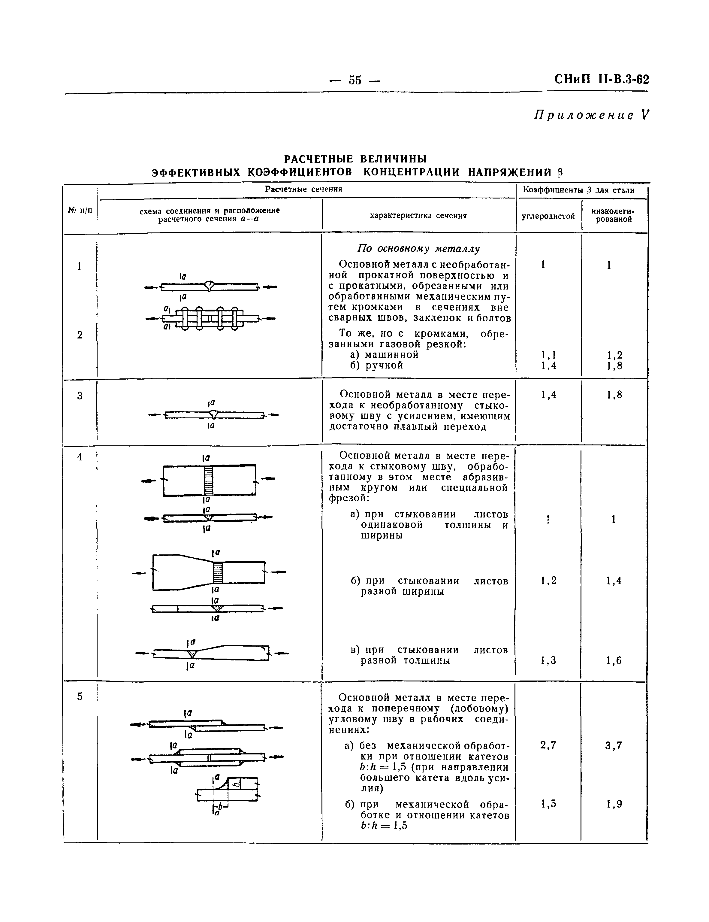 СНиП II-В.3-62