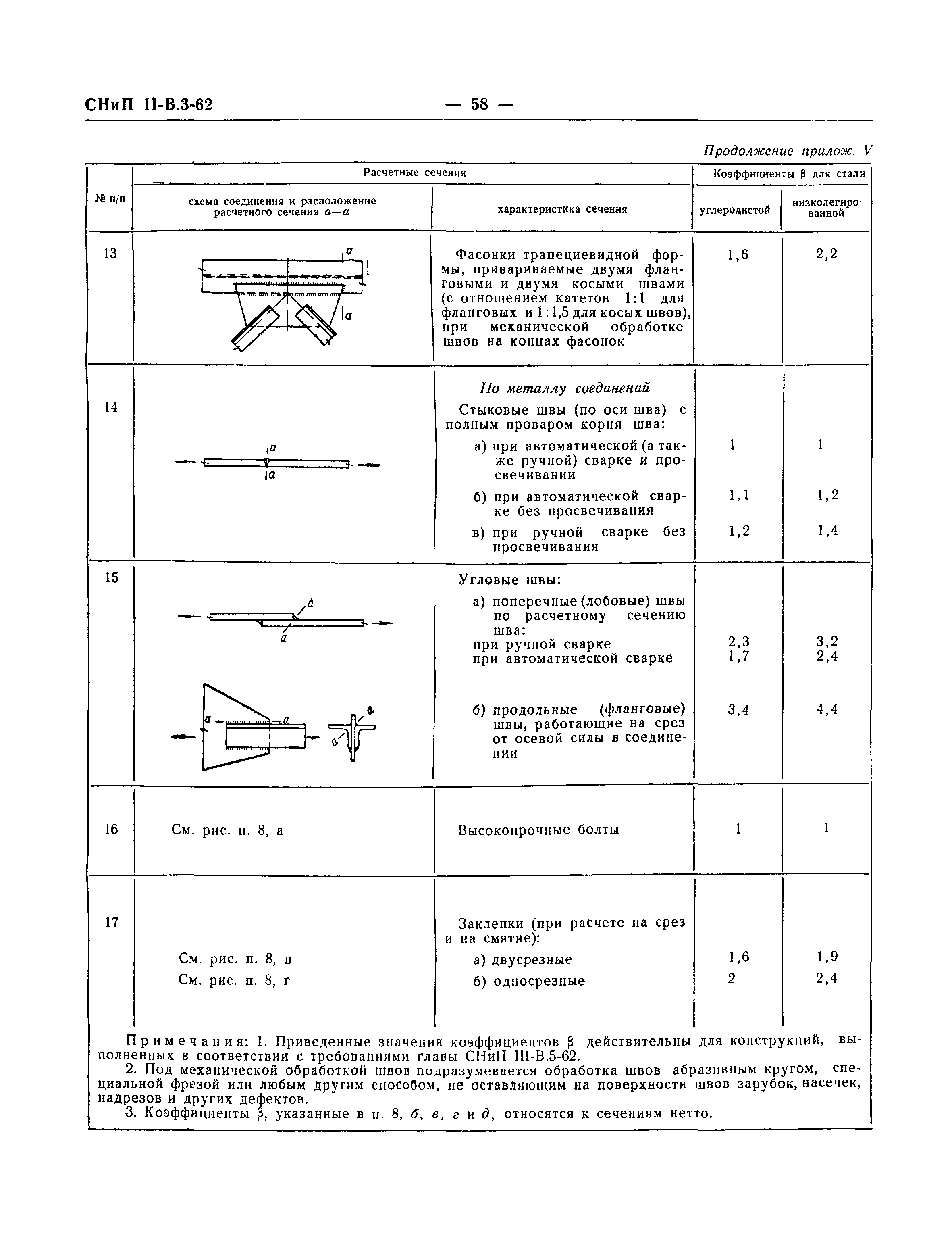 СНиП II-В.3-62