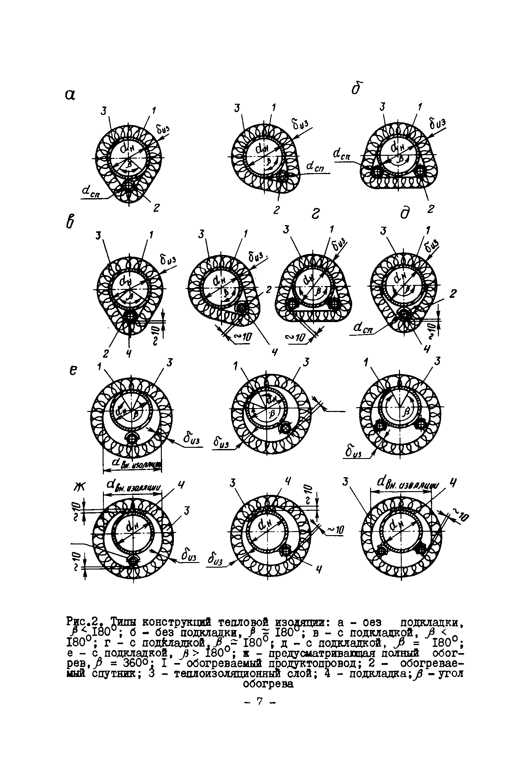 ВСН 168-76/ММСС СССР