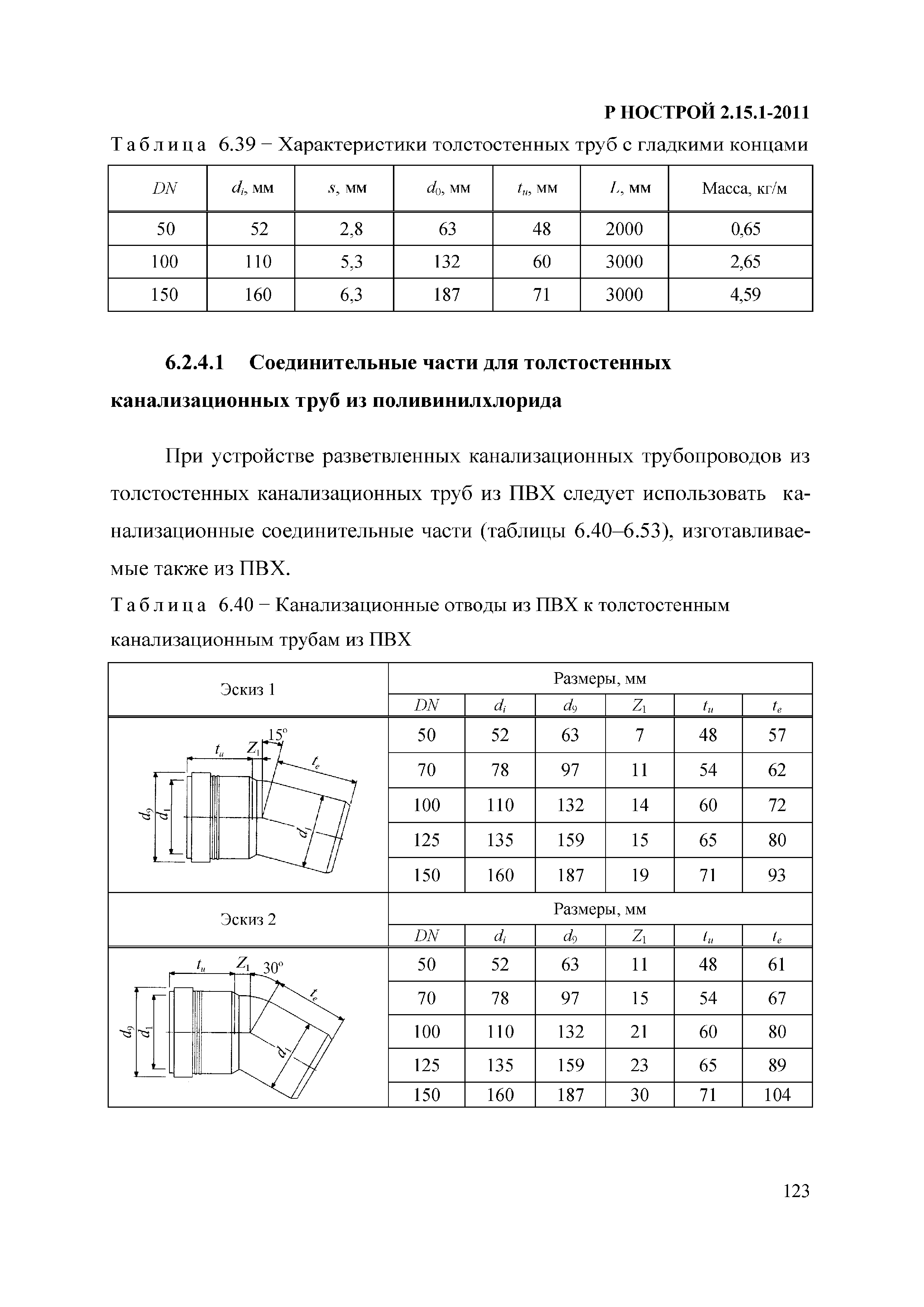 Р НОСТРОЙ 2.15.1-2011