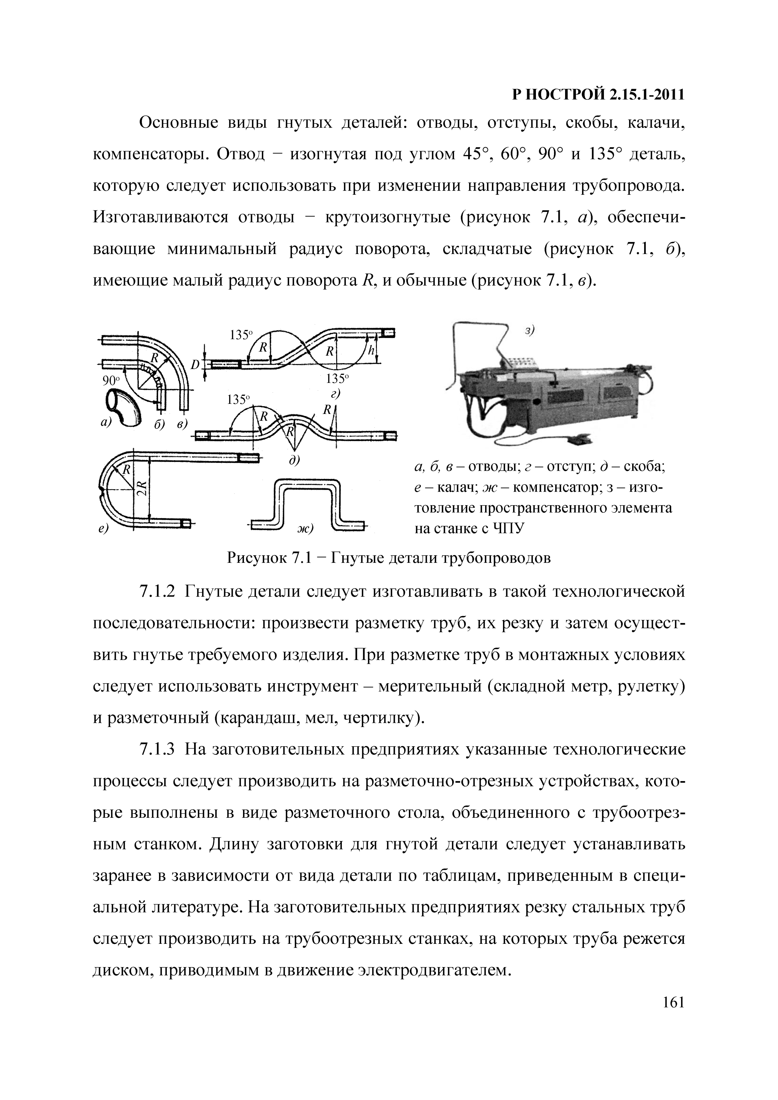 Р НОСТРОЙ 2.15.1-2011