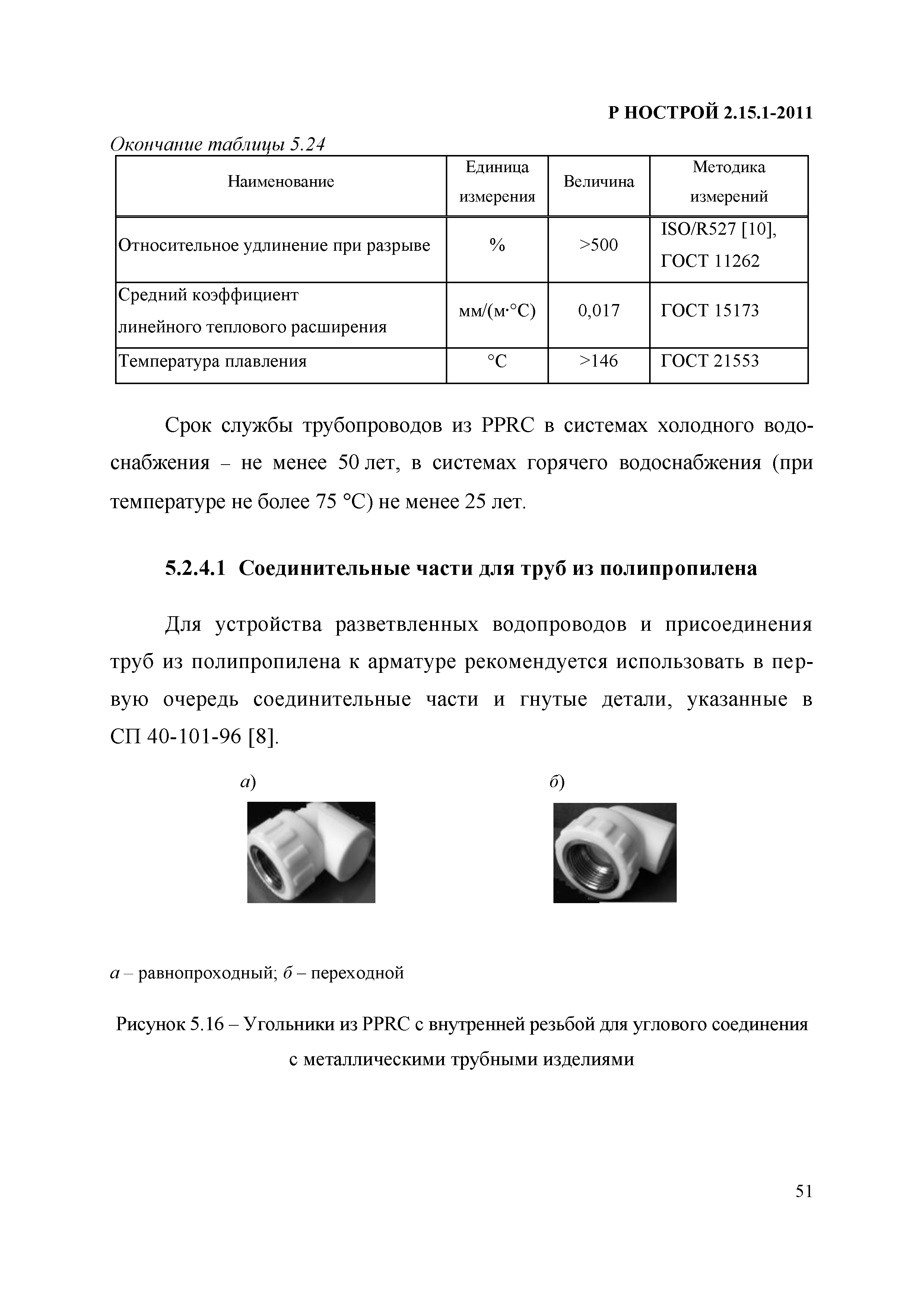 Р НОСТРОЙ 2.15.1-2011